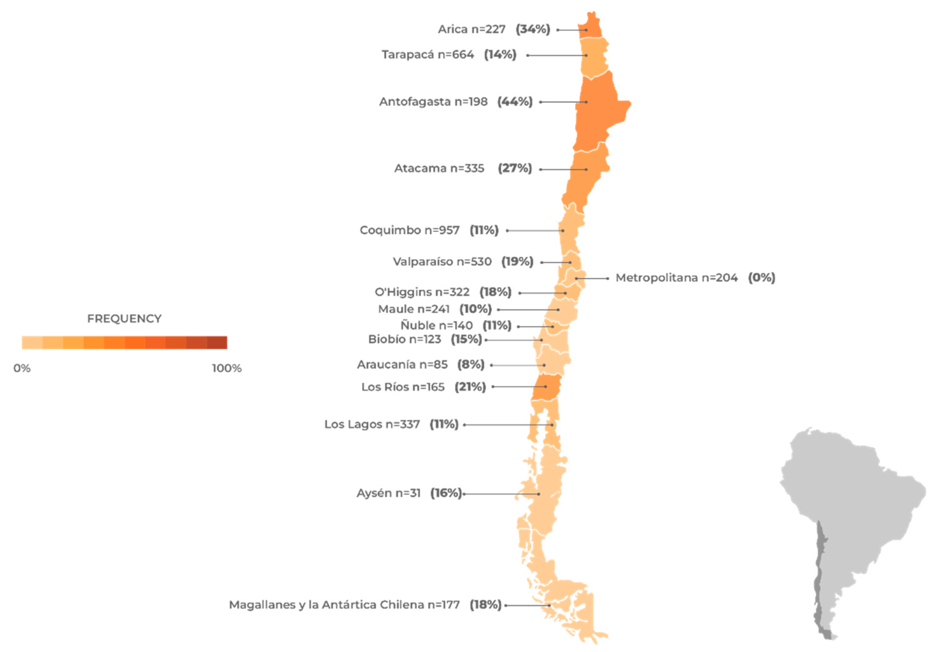 Preprints 85372 g003