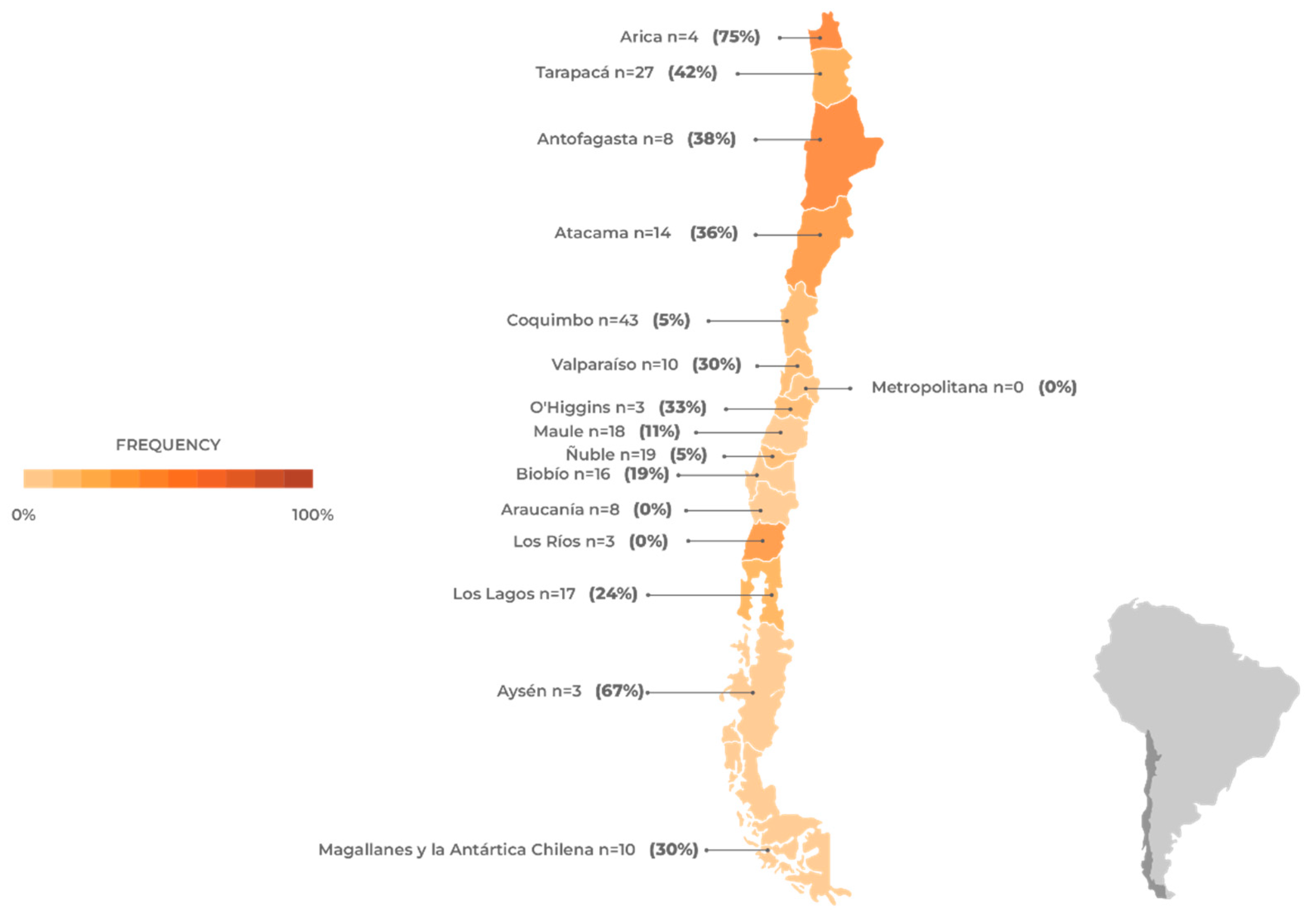 Preprints 85372 g005