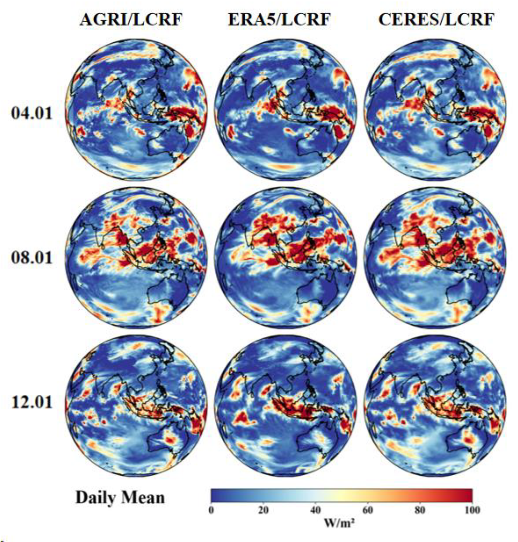 Preprints 102318 g007