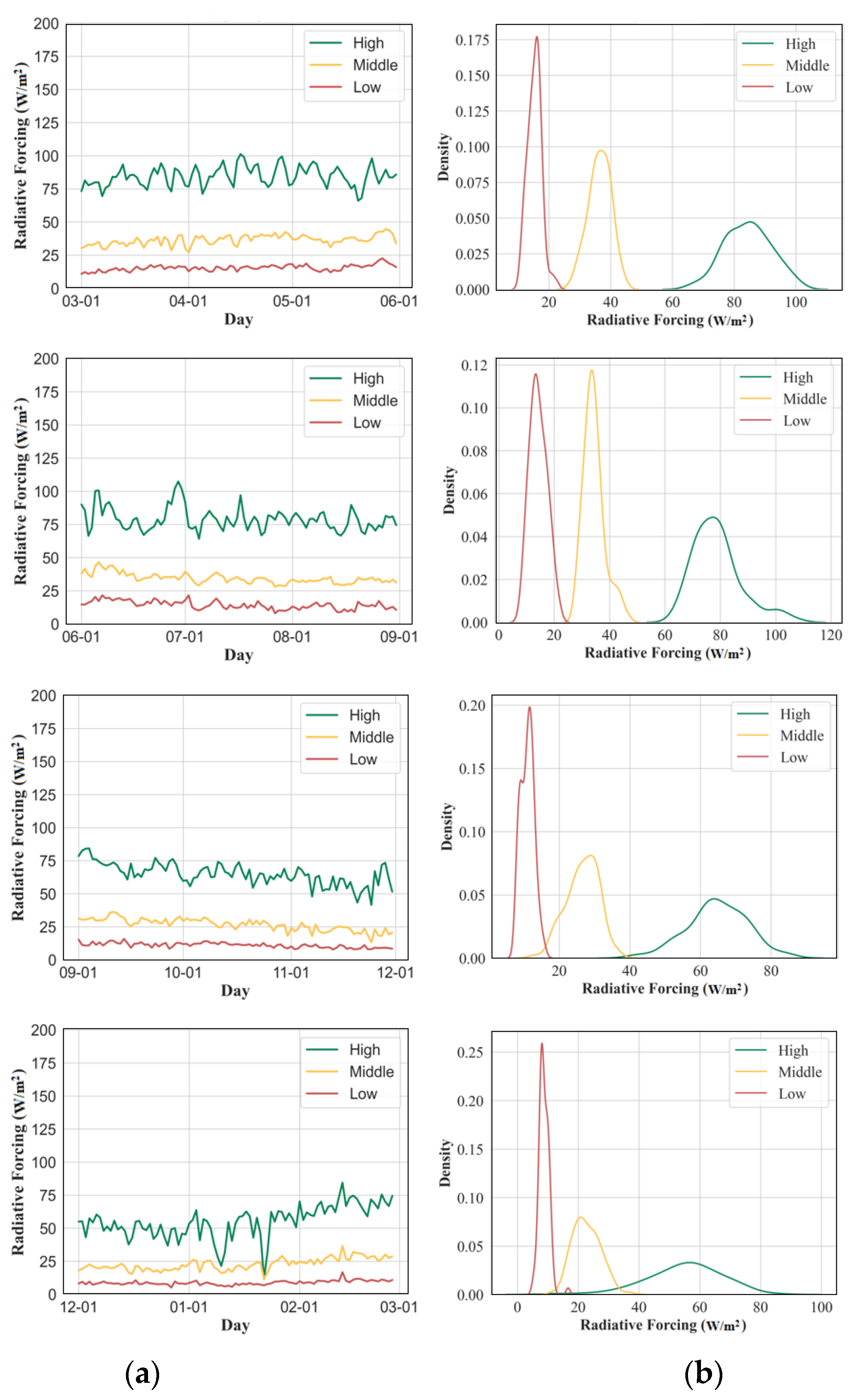 Preprints 102318 g009