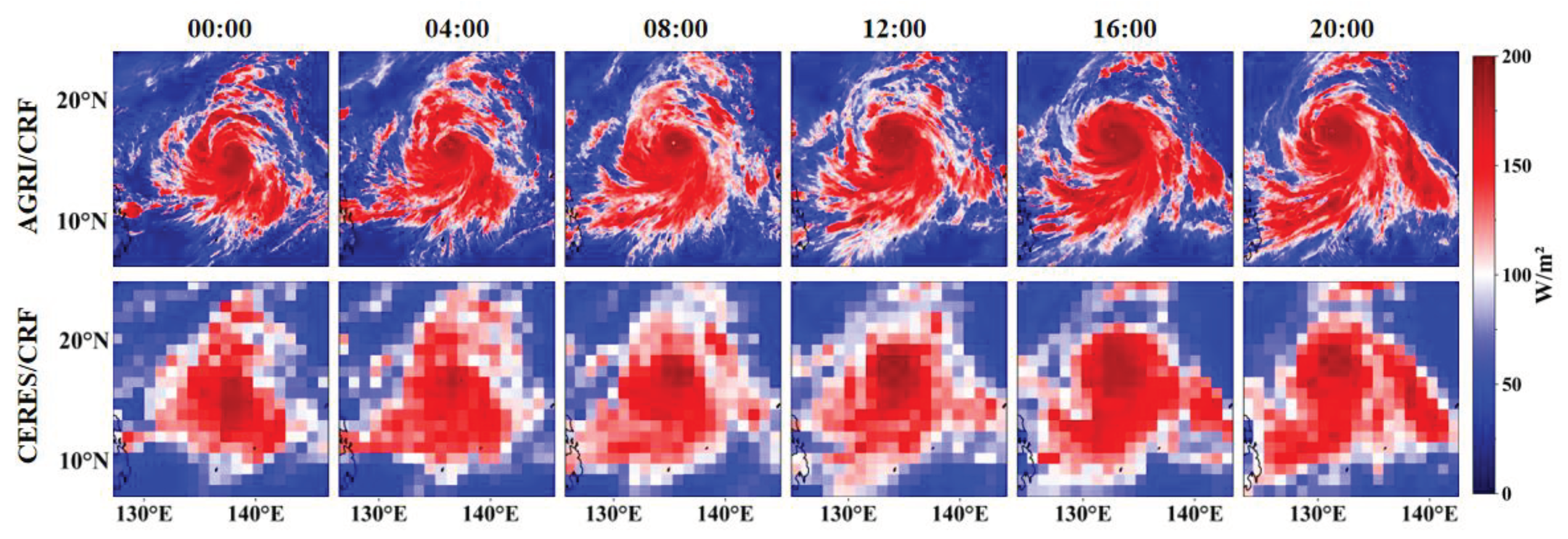 Preprints 102318 g010