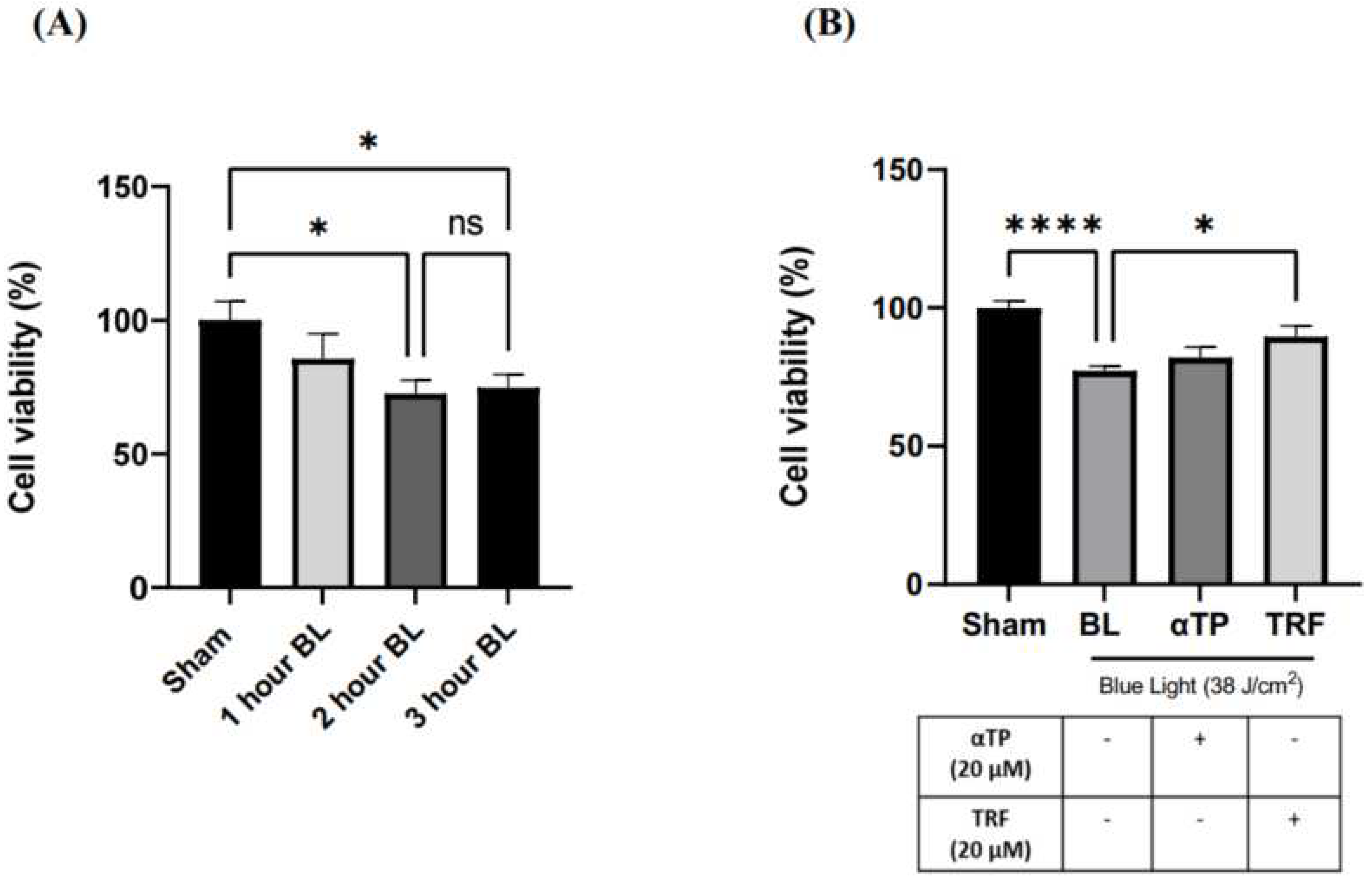 Preprints 86280 g001