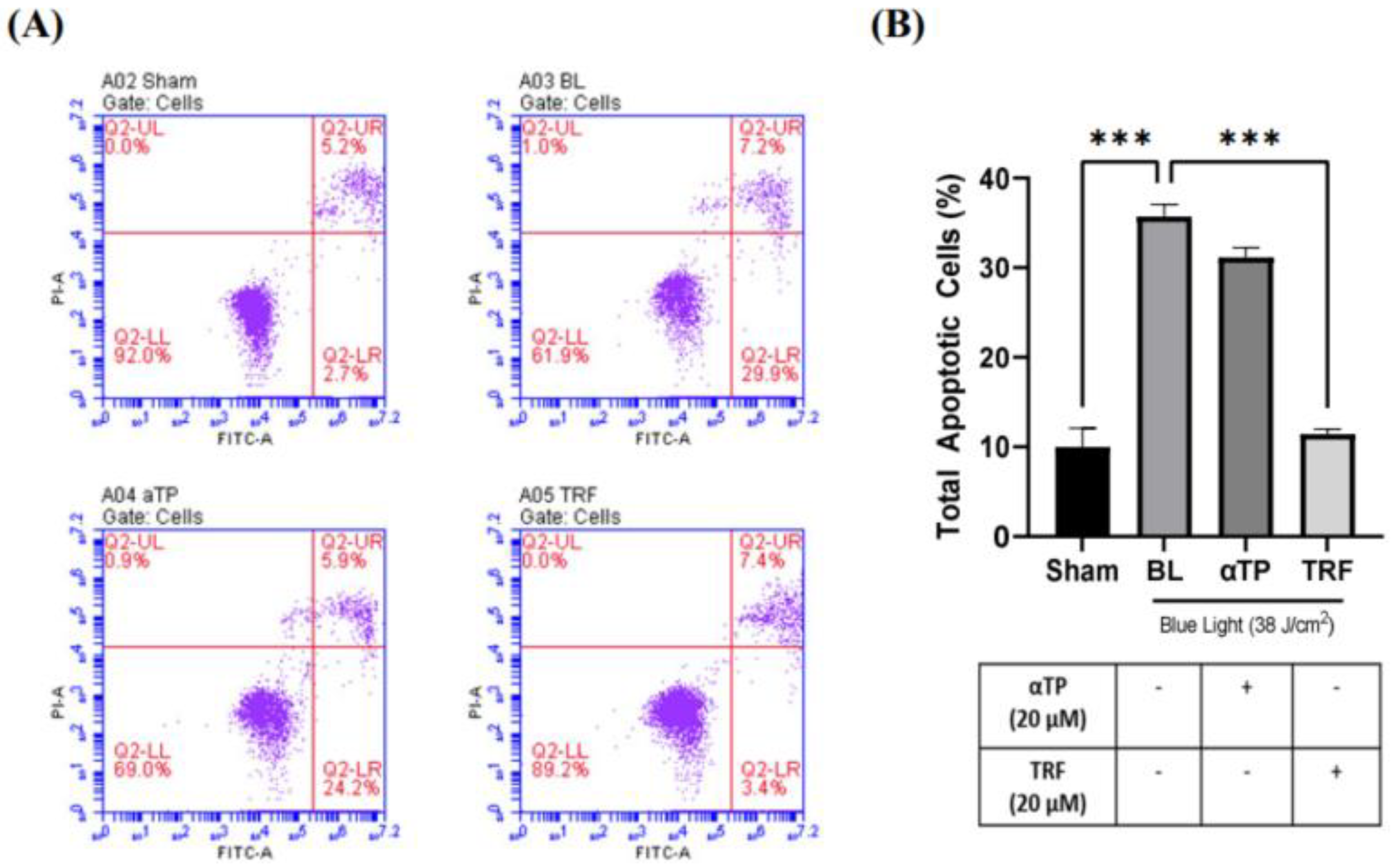 Preprints 86280 g002