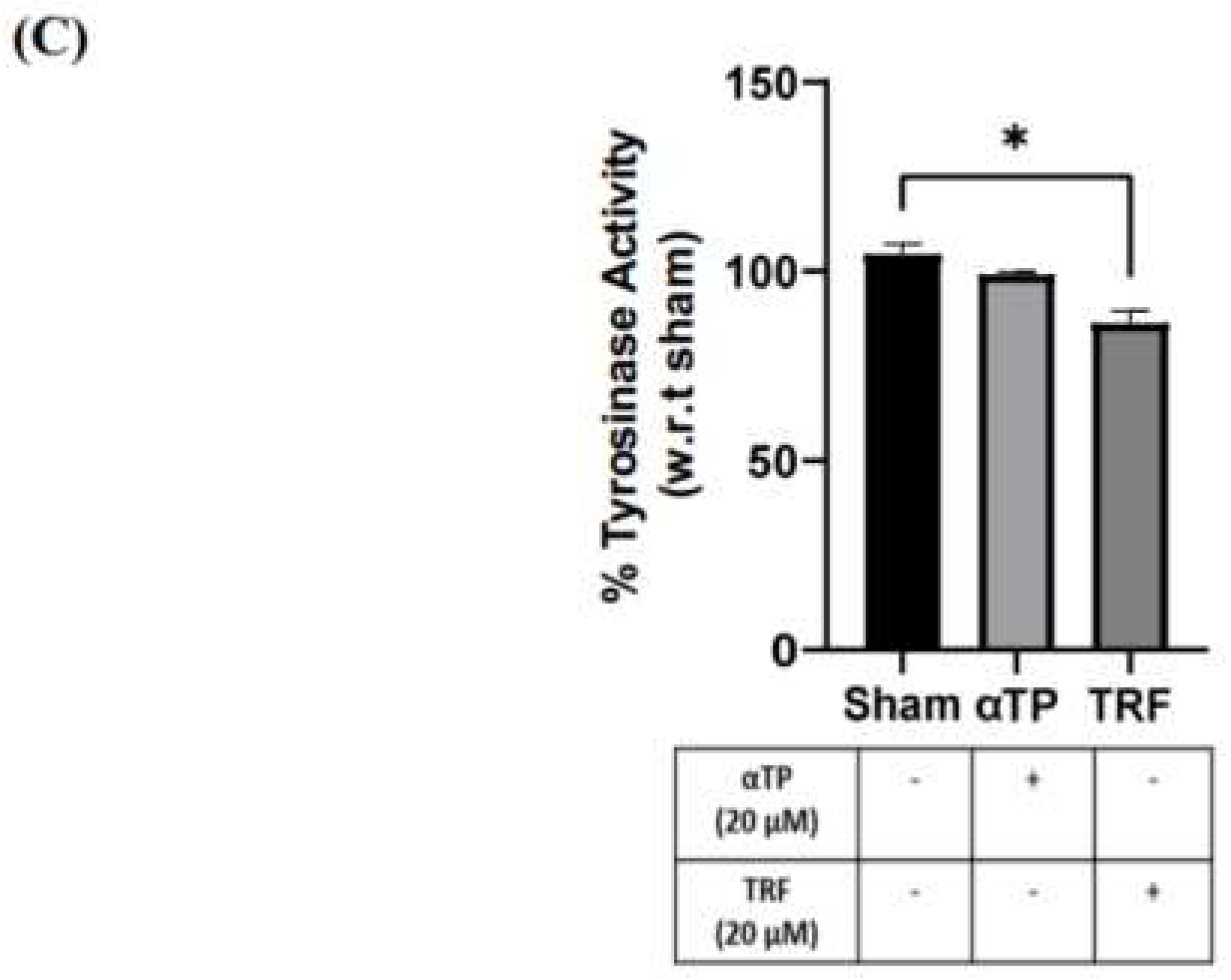 Preprints 86280 g007b