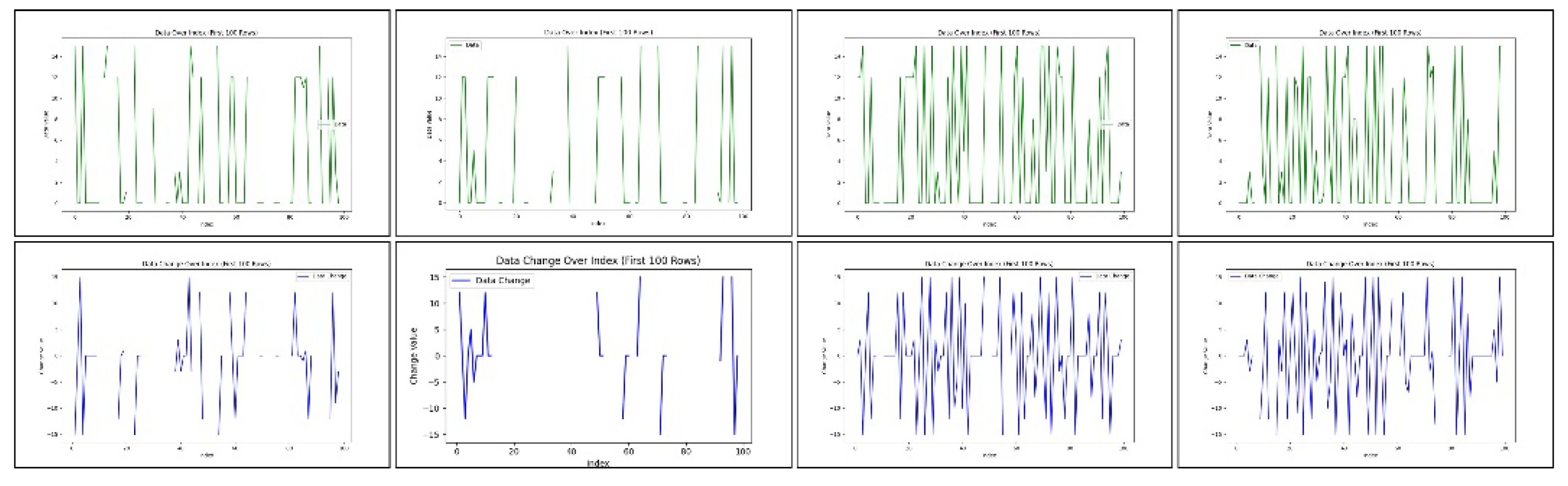 Preprints 106662 g001