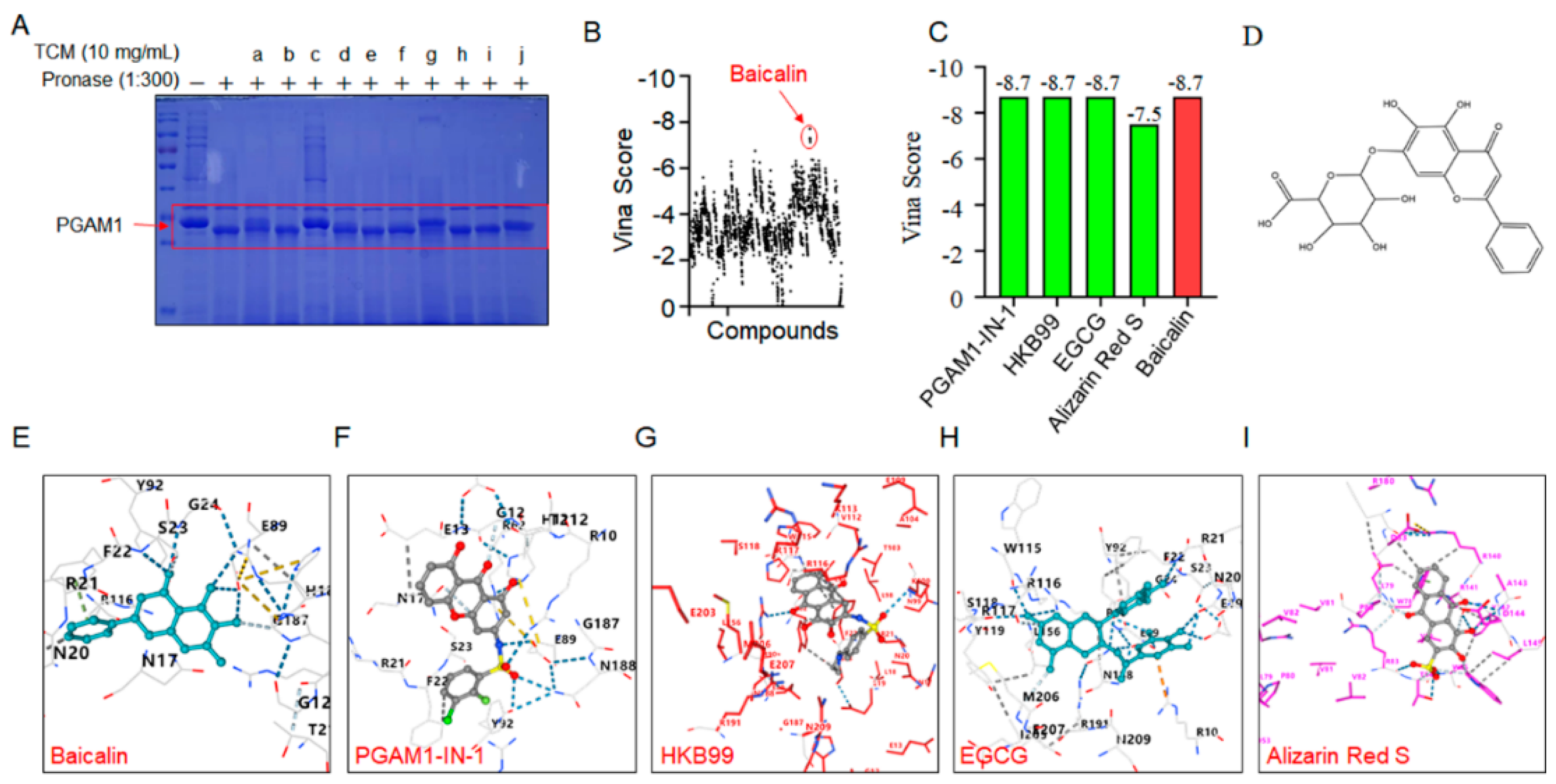 Preprints 105926 g003