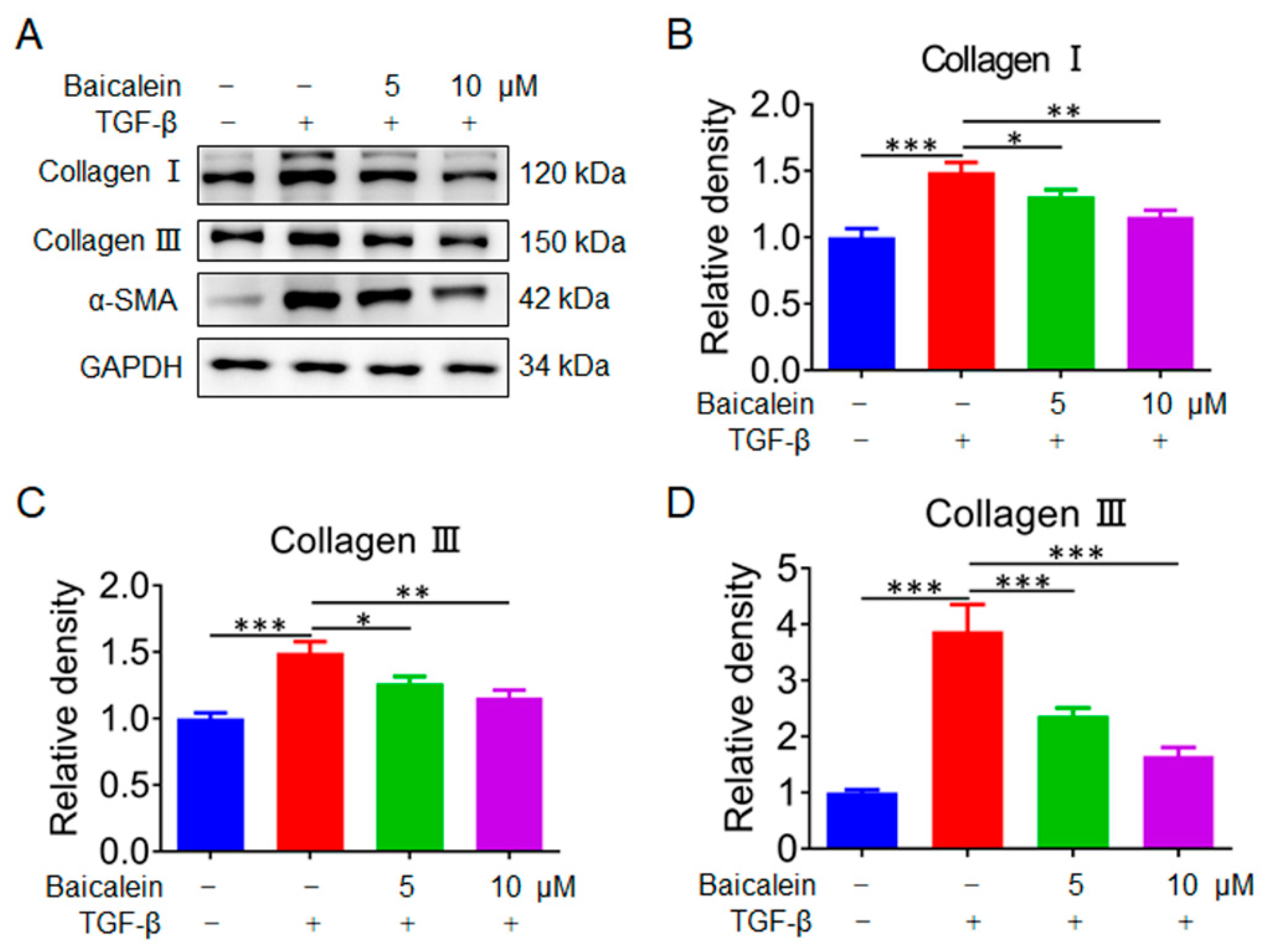 Preprints 105926 g006