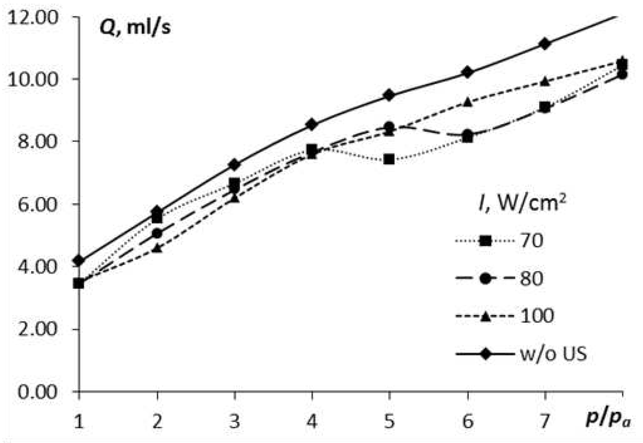 Preprints 89024 g004