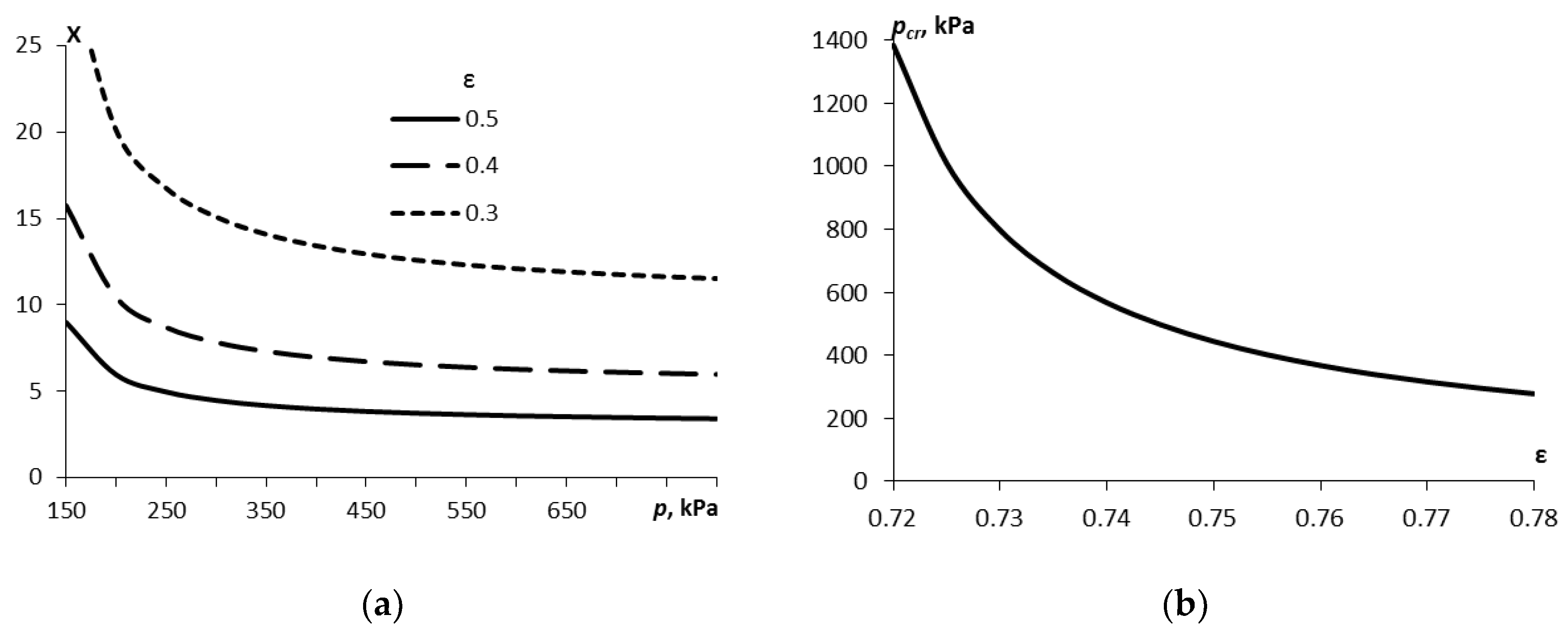 Preprints 89024 g005