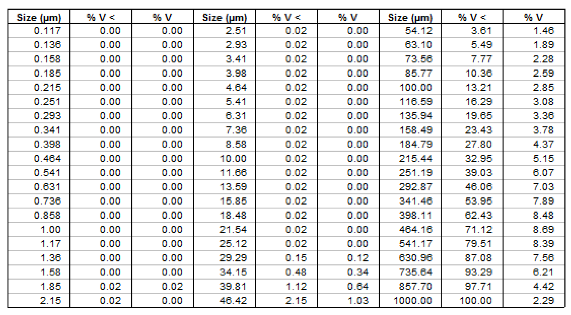 Preprints 89024 g0a1