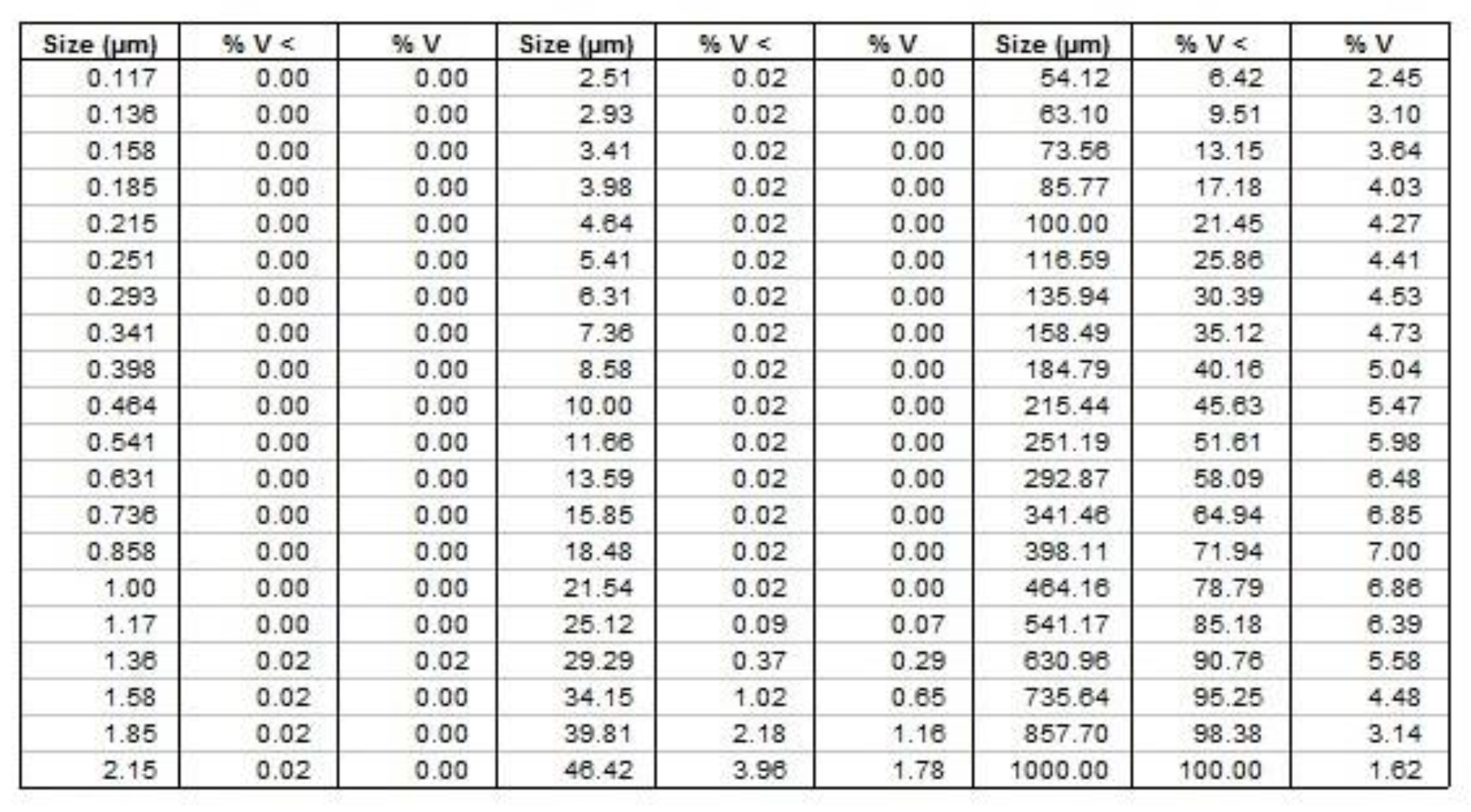 Preprints 89024 g0a2