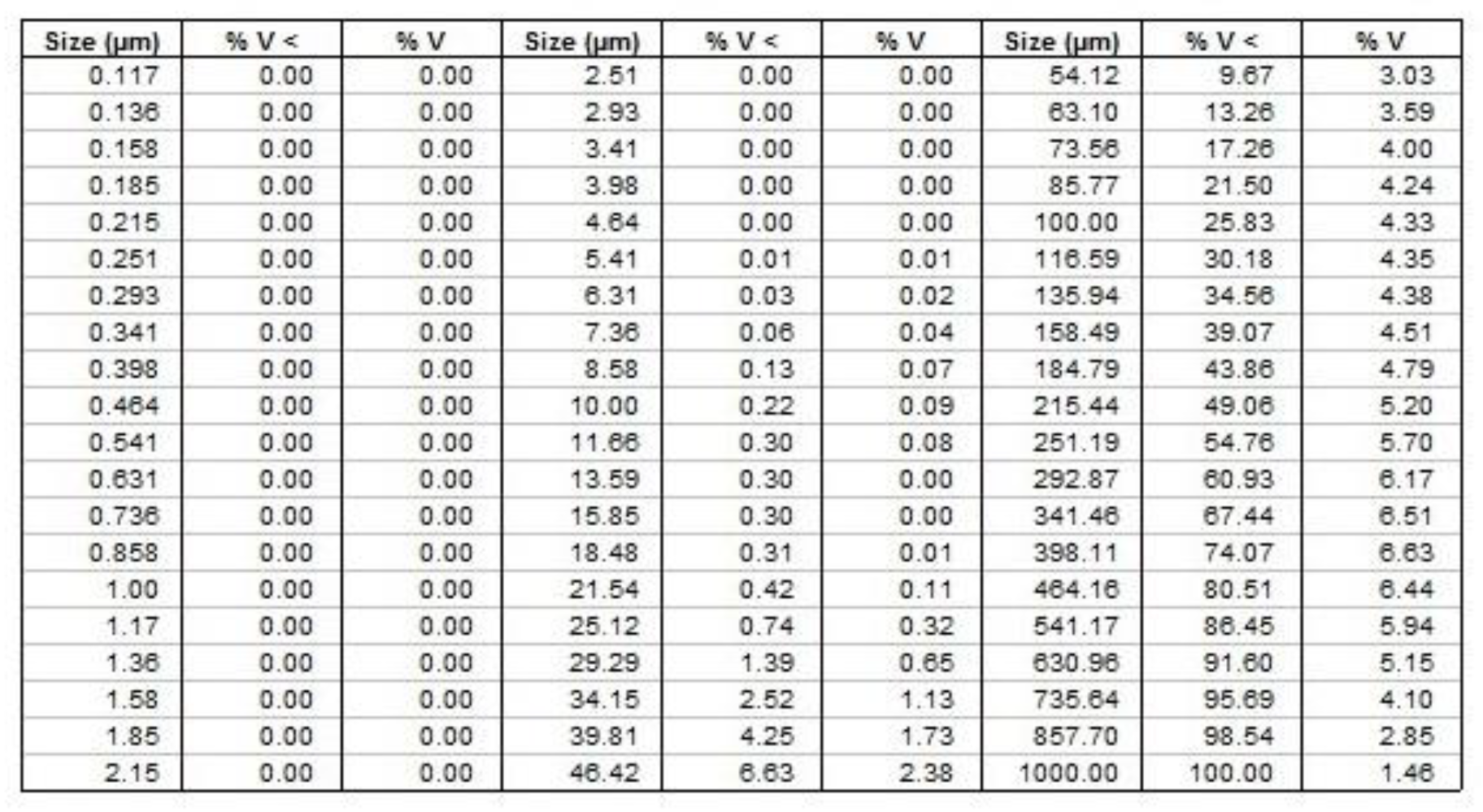 Preprints 89024 g0a3