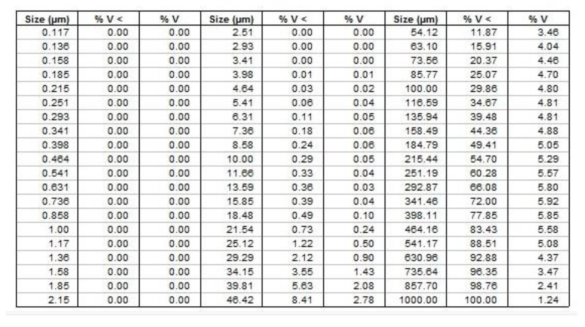 Preprints 89024 g0a4