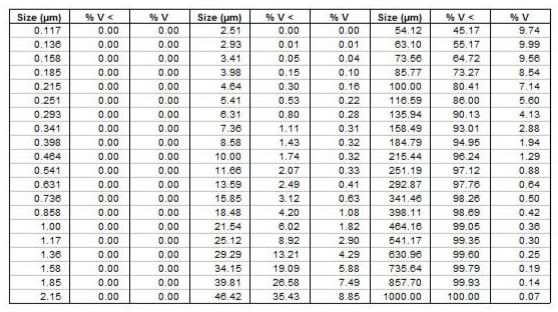 Preprints 89024 g0a5