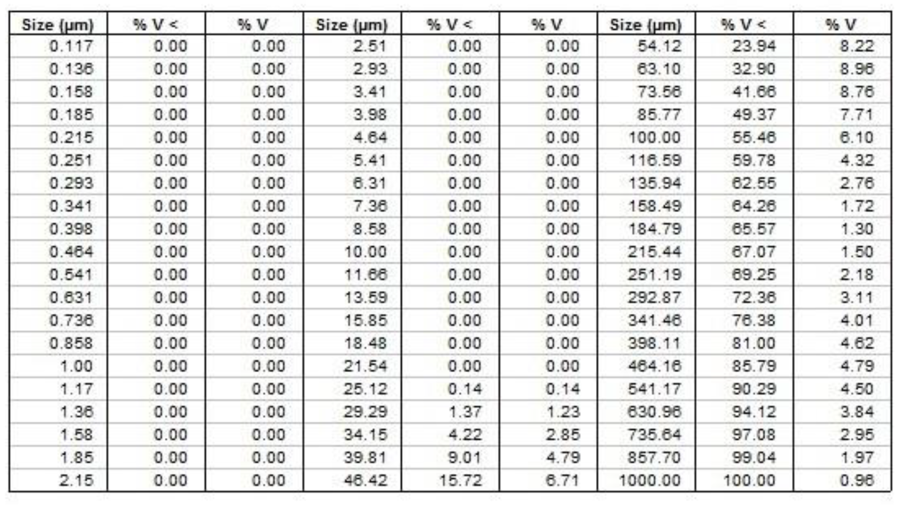 Preprints 89024 g0a6