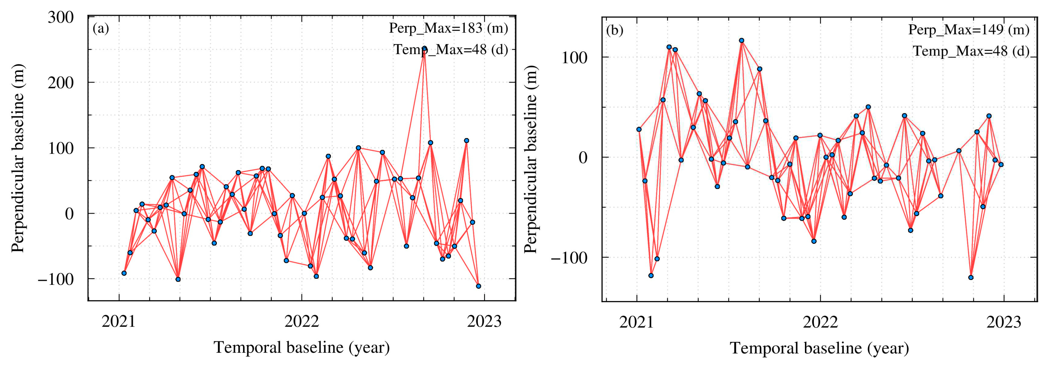 Preprints 91142 g002