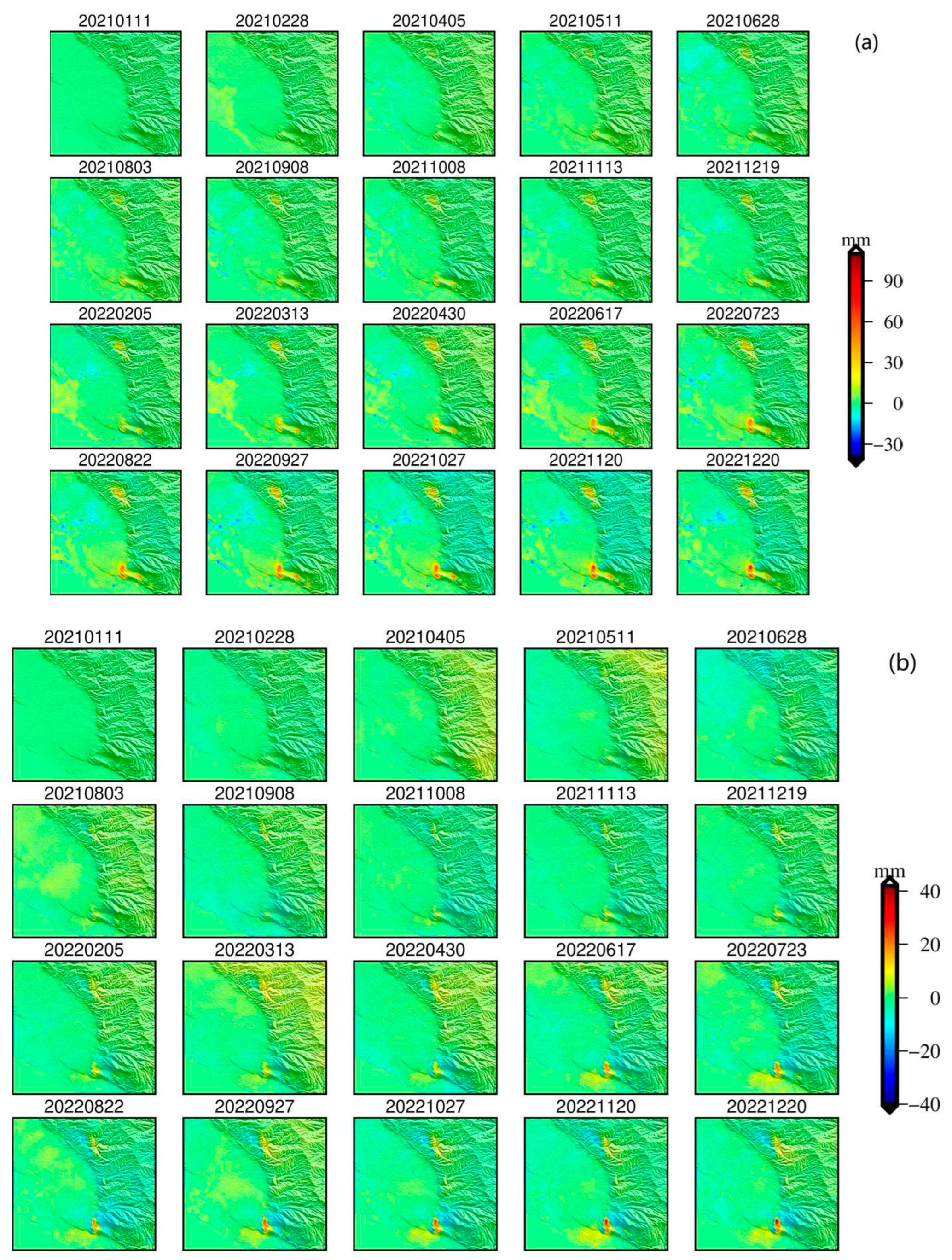 Preprints 91142 g006