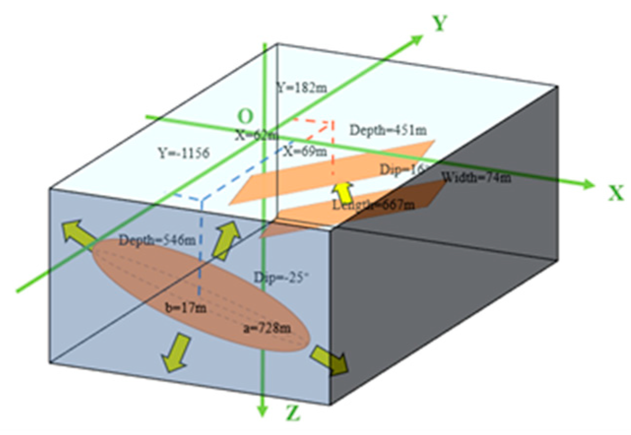 Preprints 91142 g015