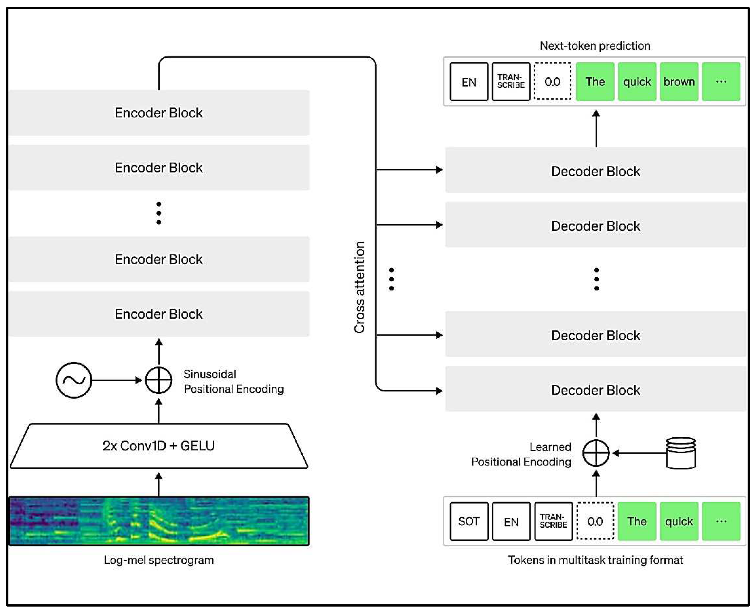 Preprints 87111 g001