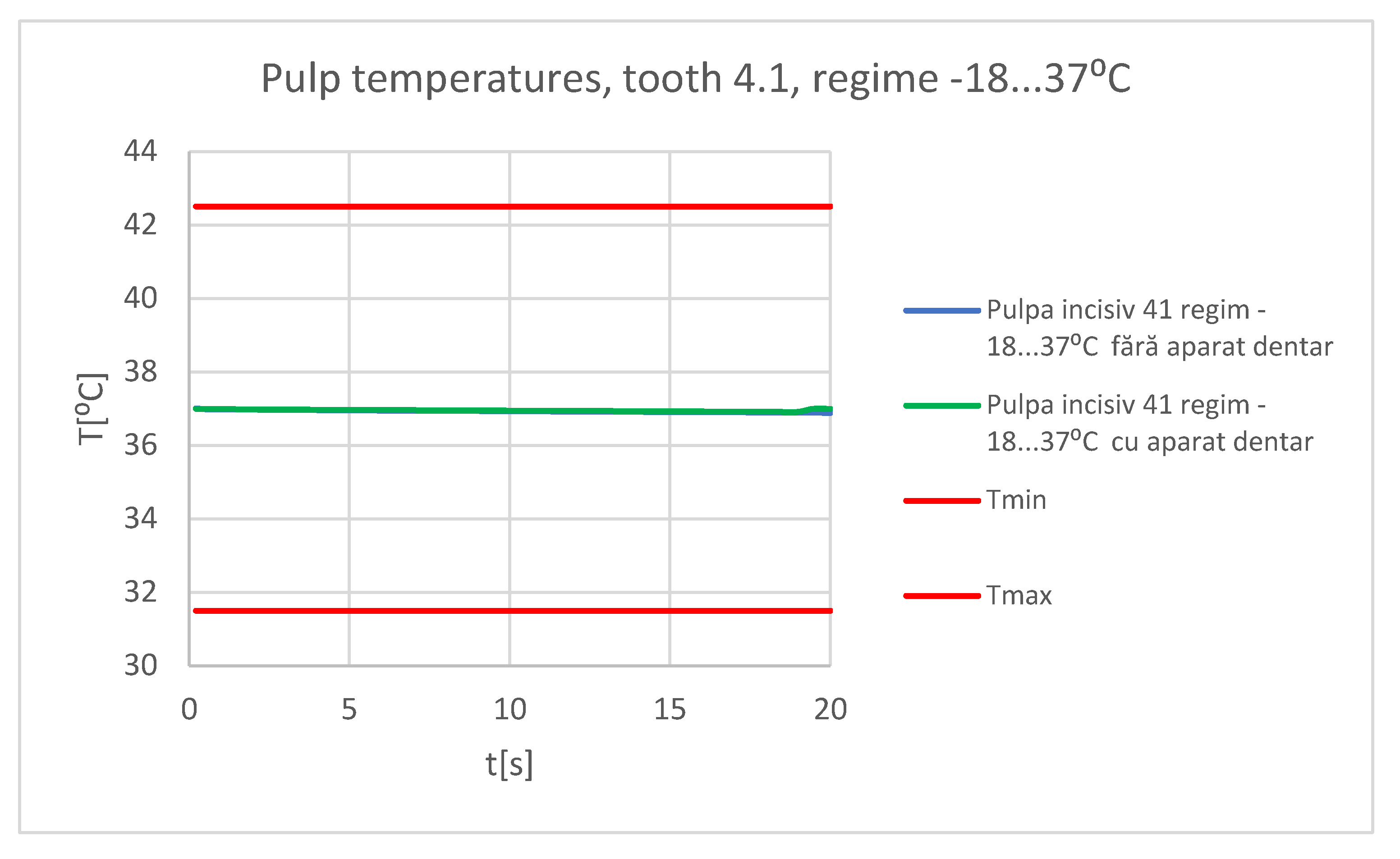 Preprints 117819 g068