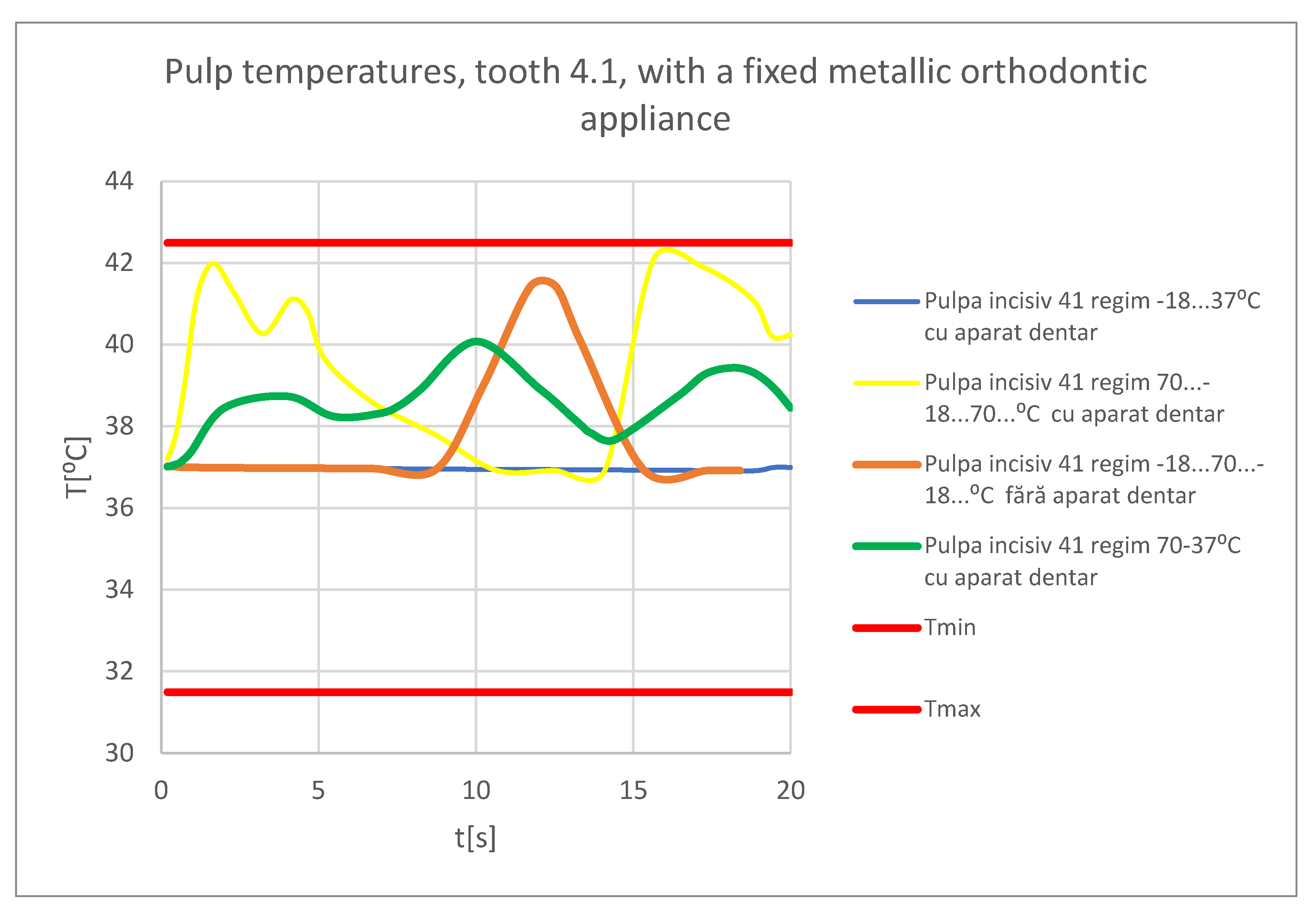 Preprints 117819 g072