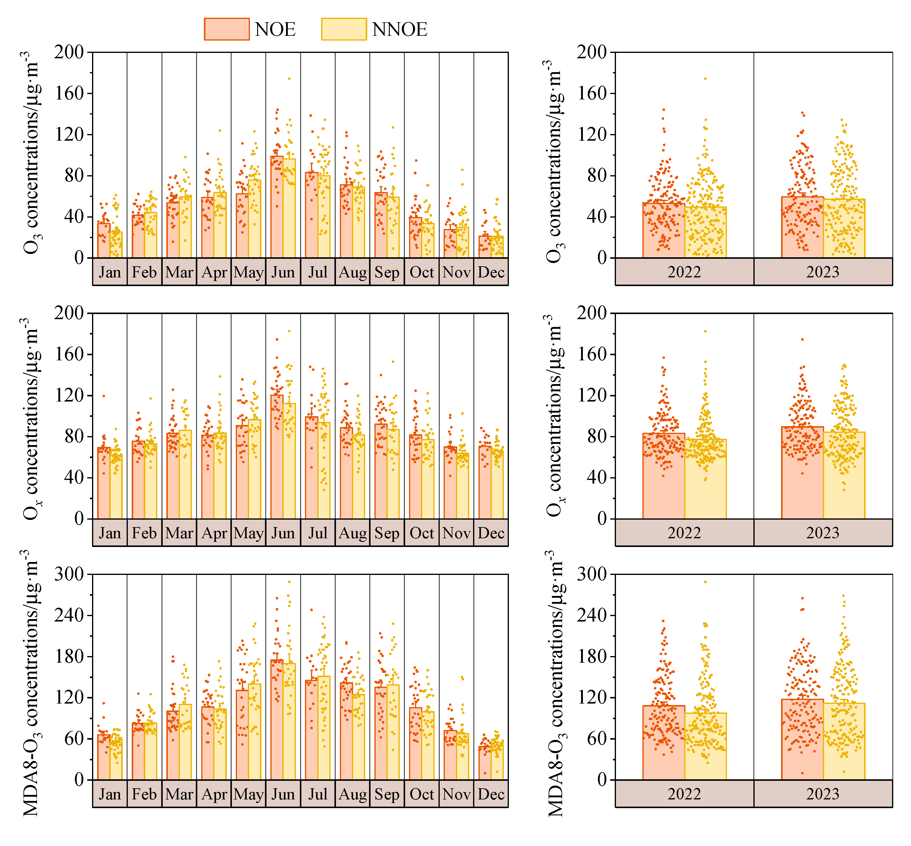 Preprints 98229 g009