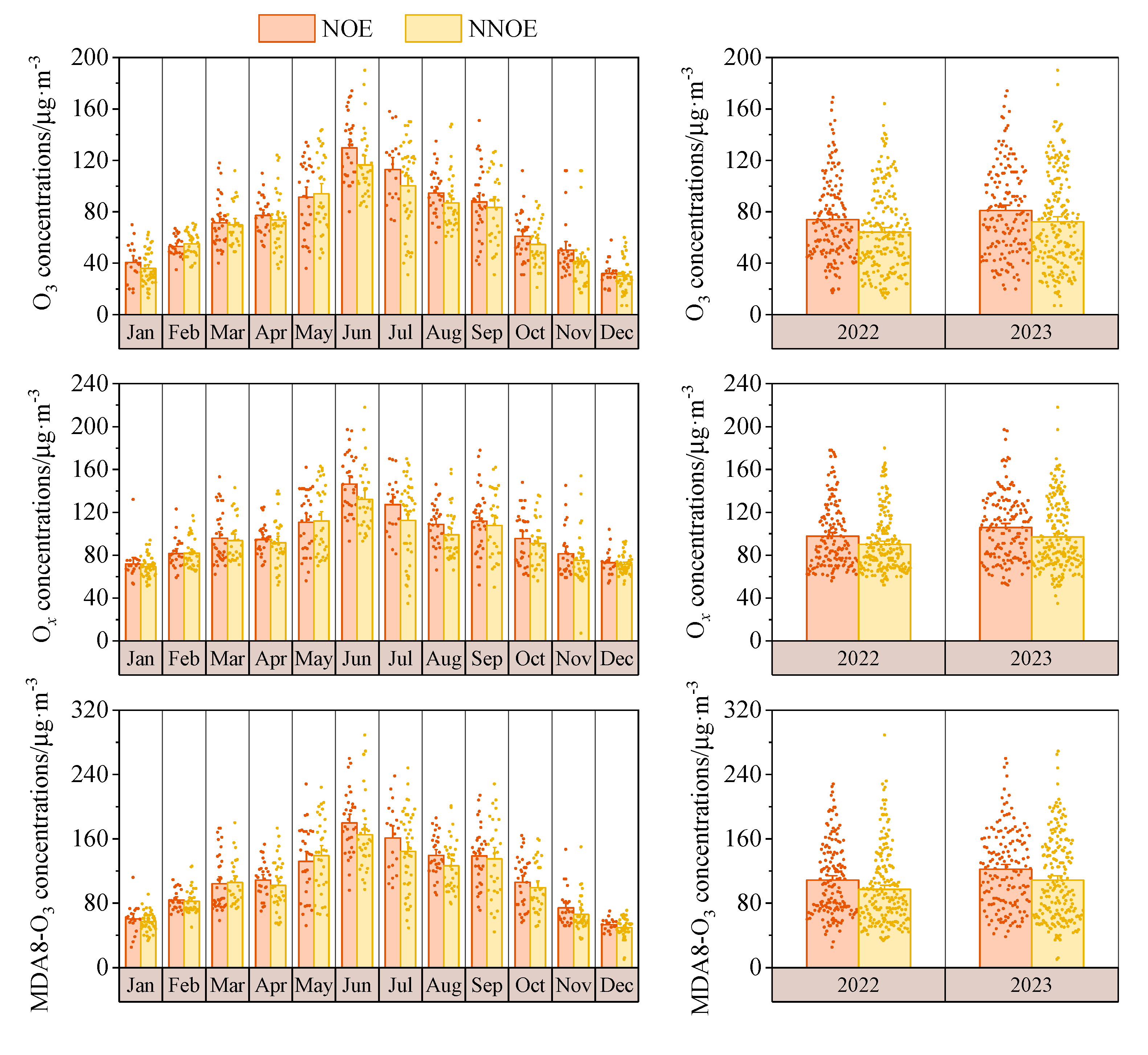 Preprints 98229 g010