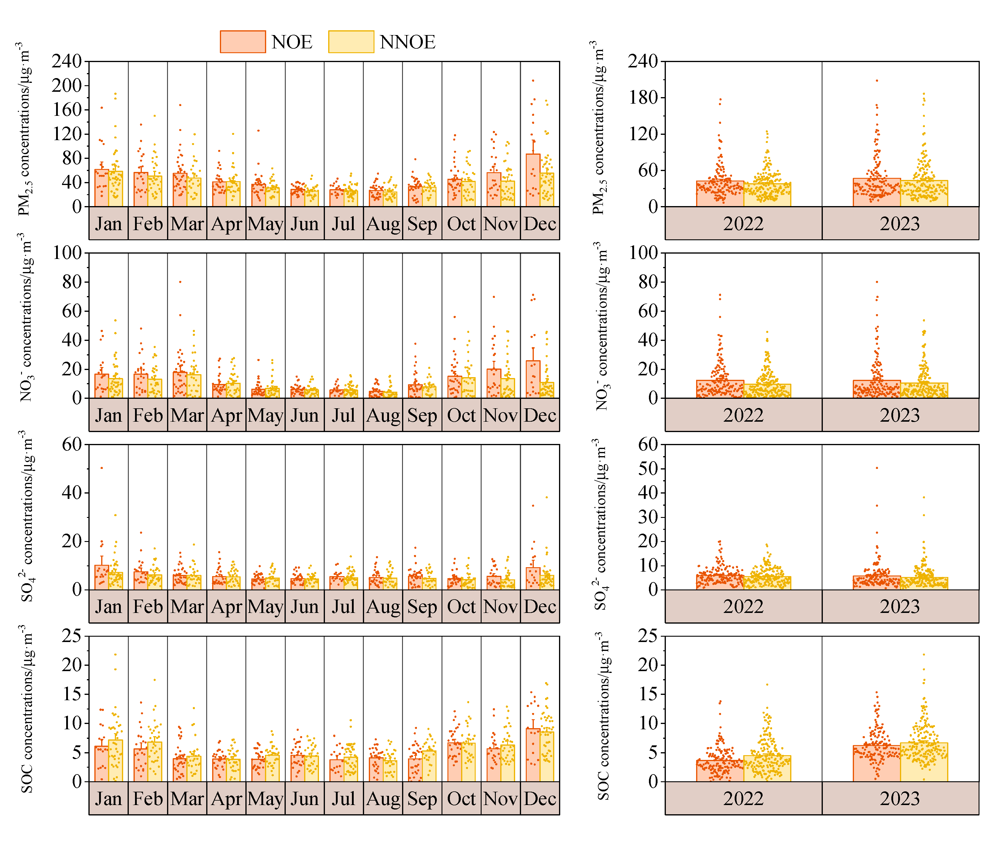 Preprints 98229 g012