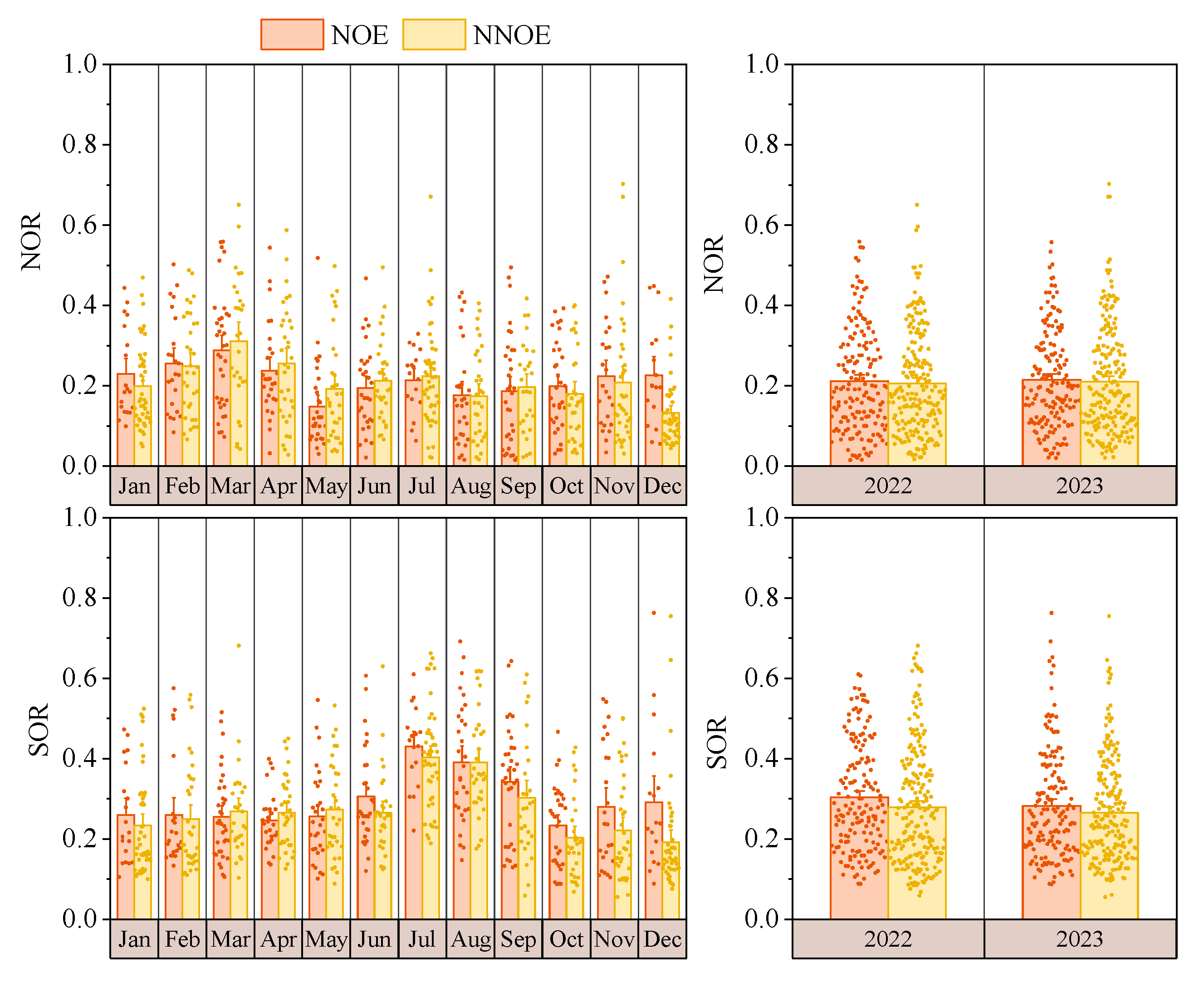 Preprints 98229 g013