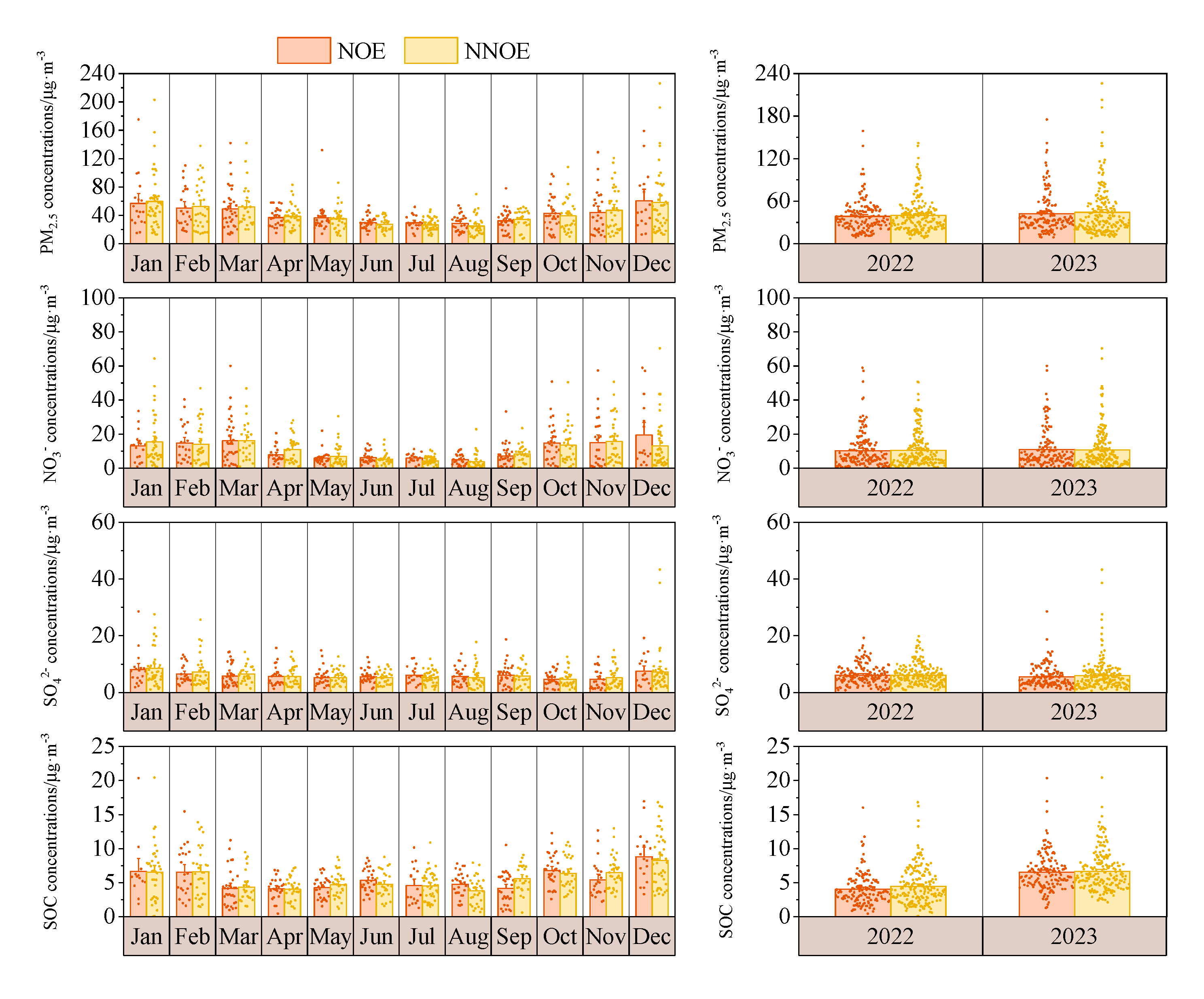 Preprints 98229 g014