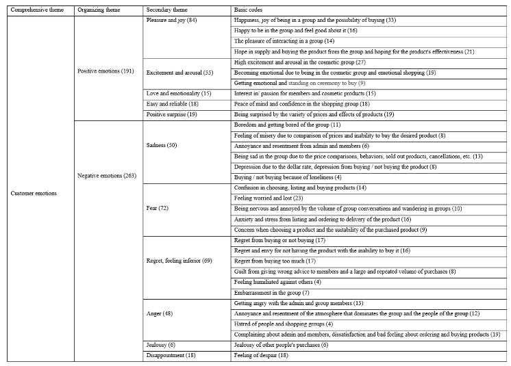 Preprints 69006 i001