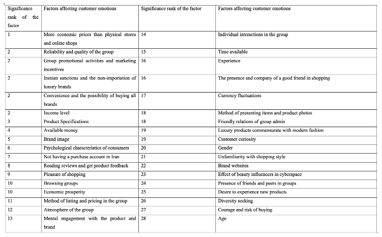 Preprints 69006 i006