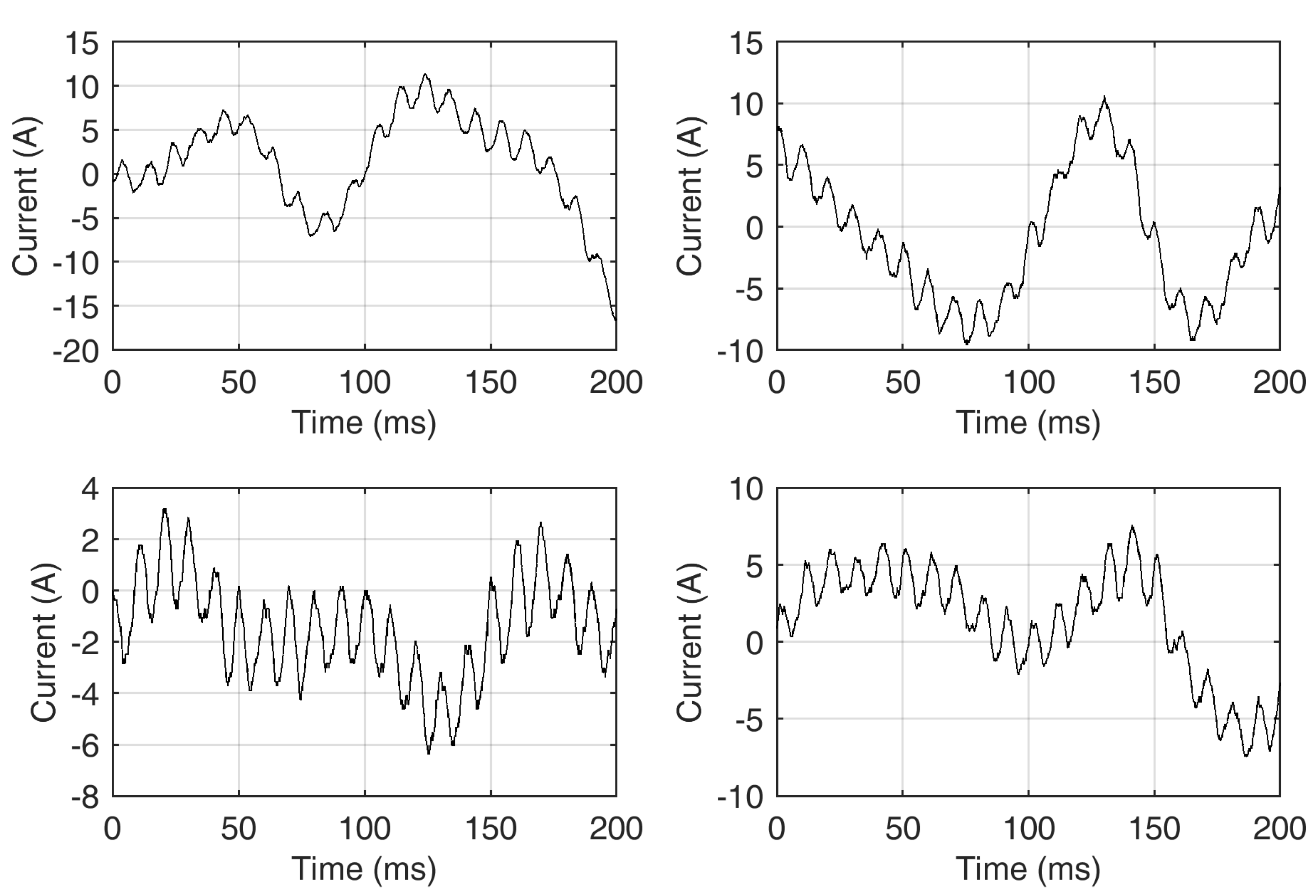 Preprints 108785 g005