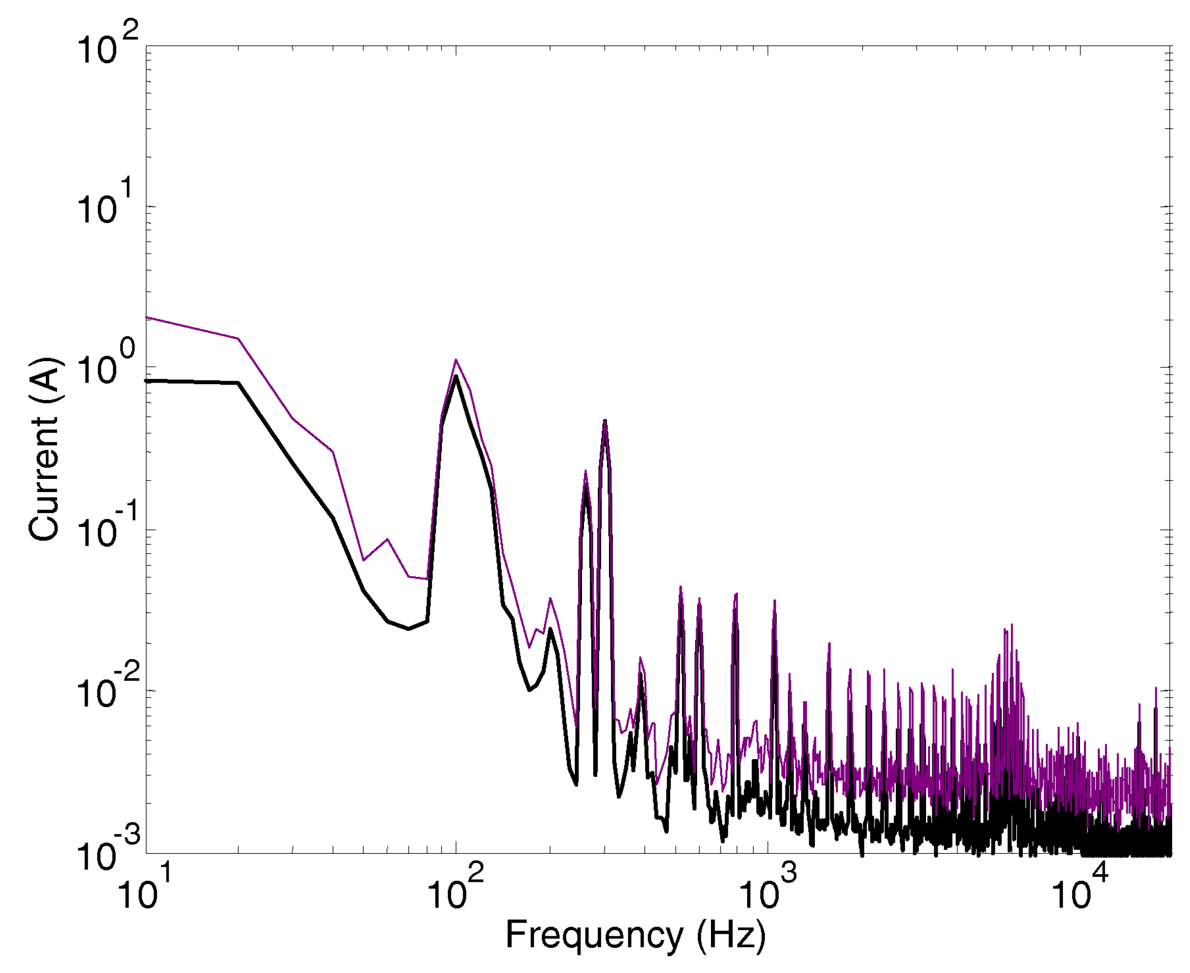 Preprints 108785 g008