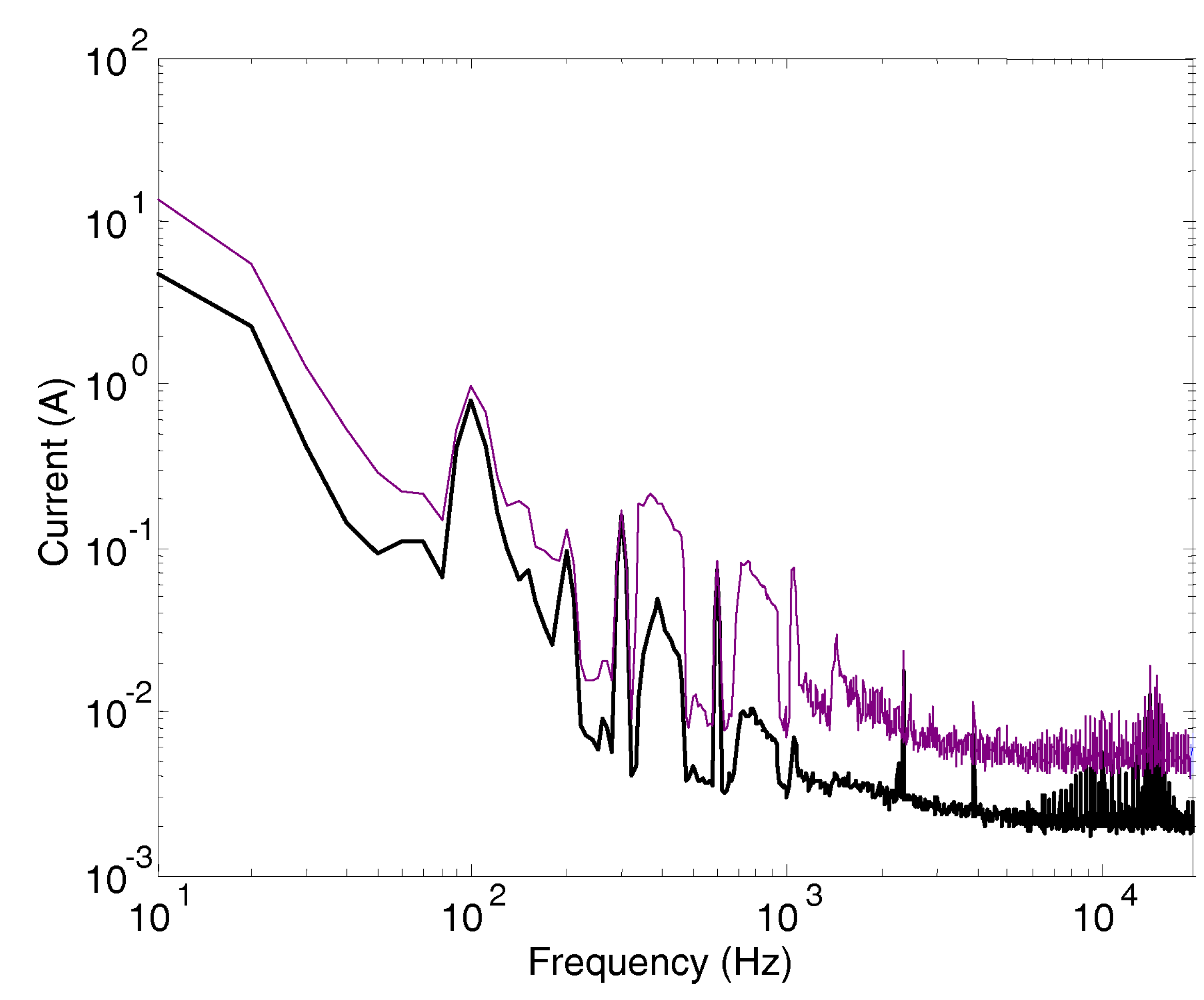 Preprints 108785 g011