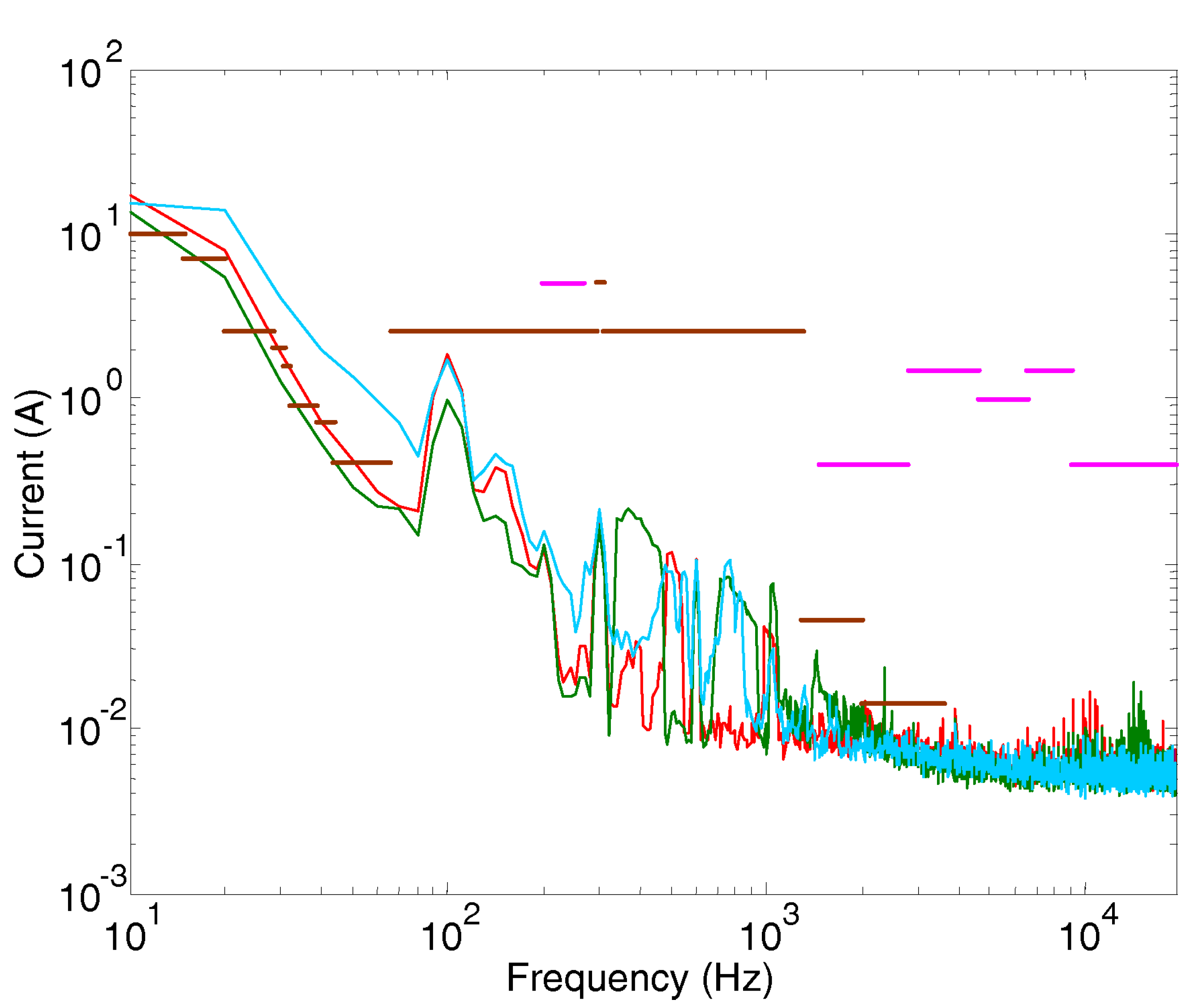 Preprints 108785 g012