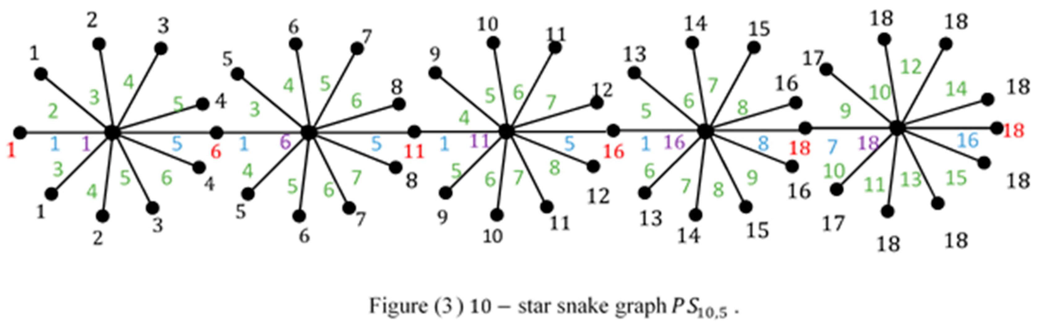 Preprints 89677 g004