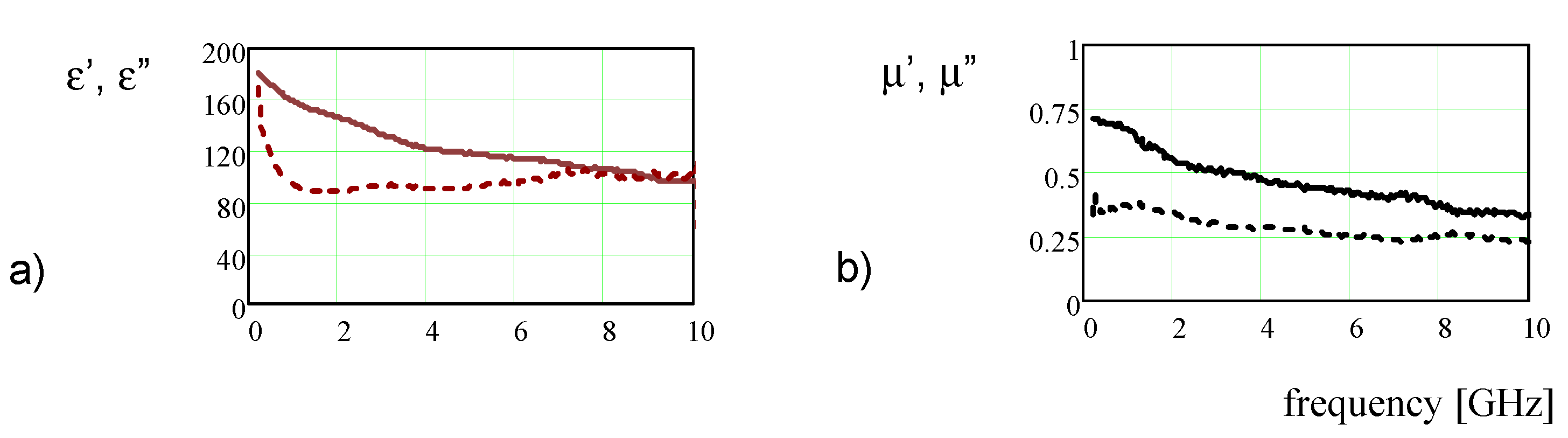 Preprints 83310 g001