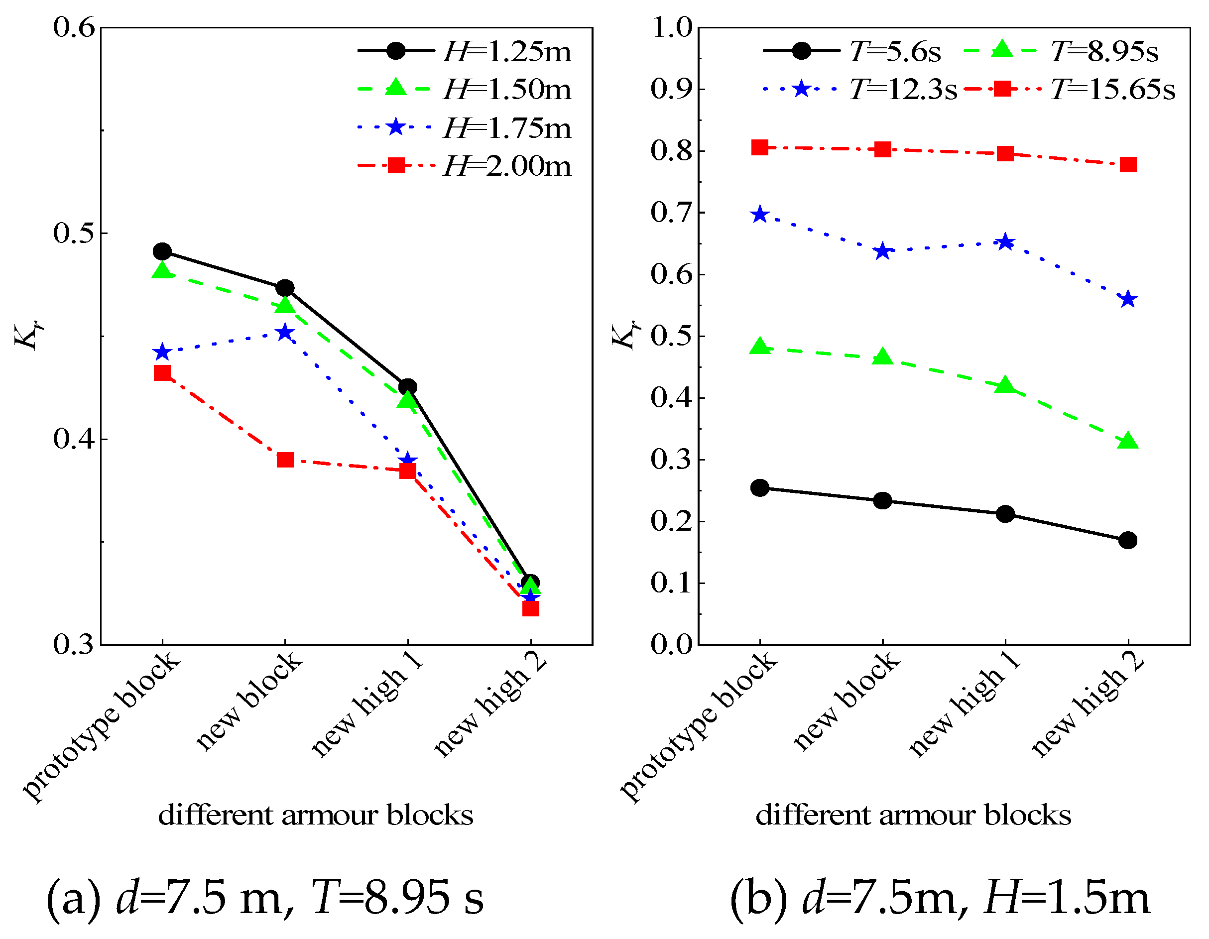 Preprints 101252 g010a