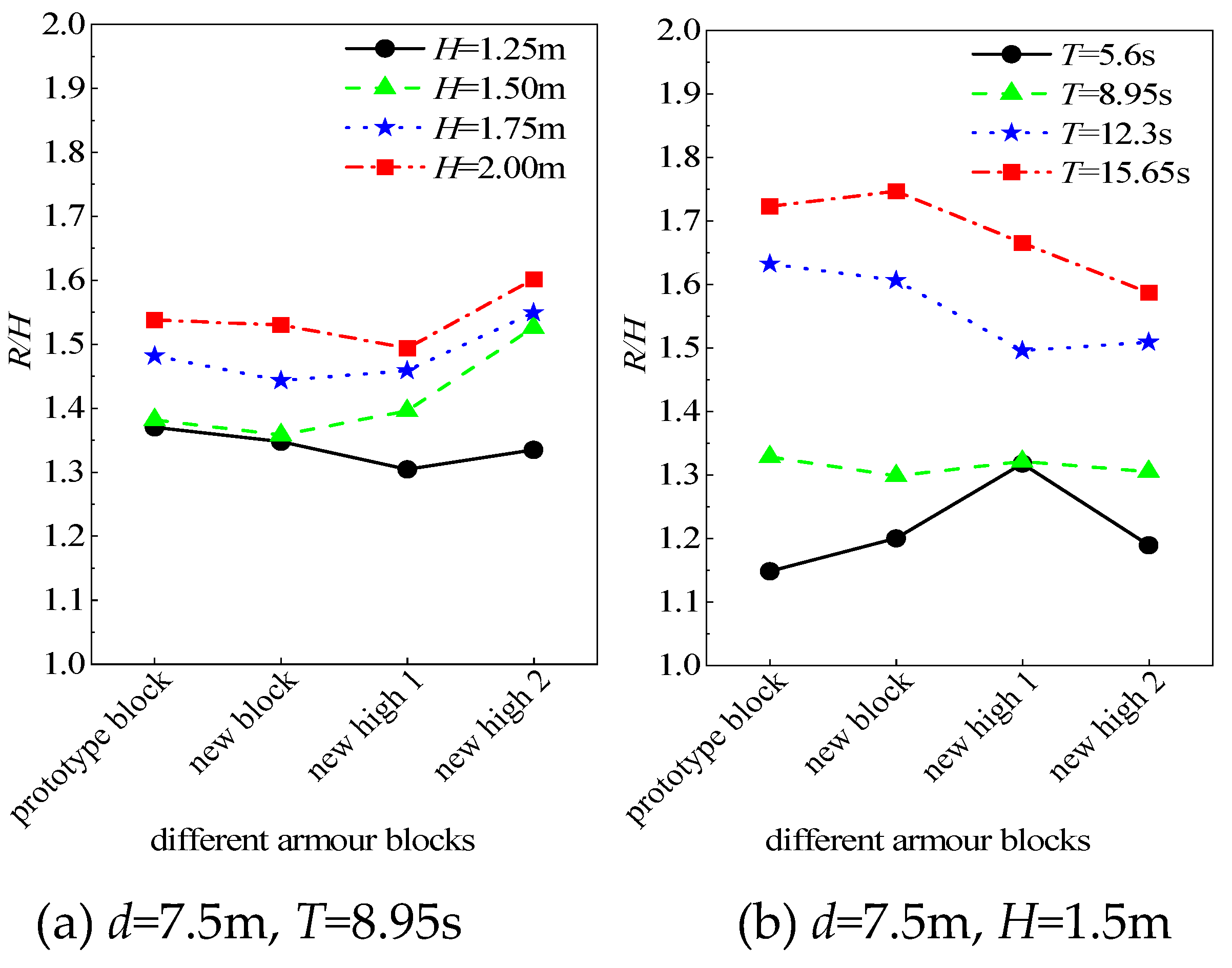 Preprints 101252 g011a