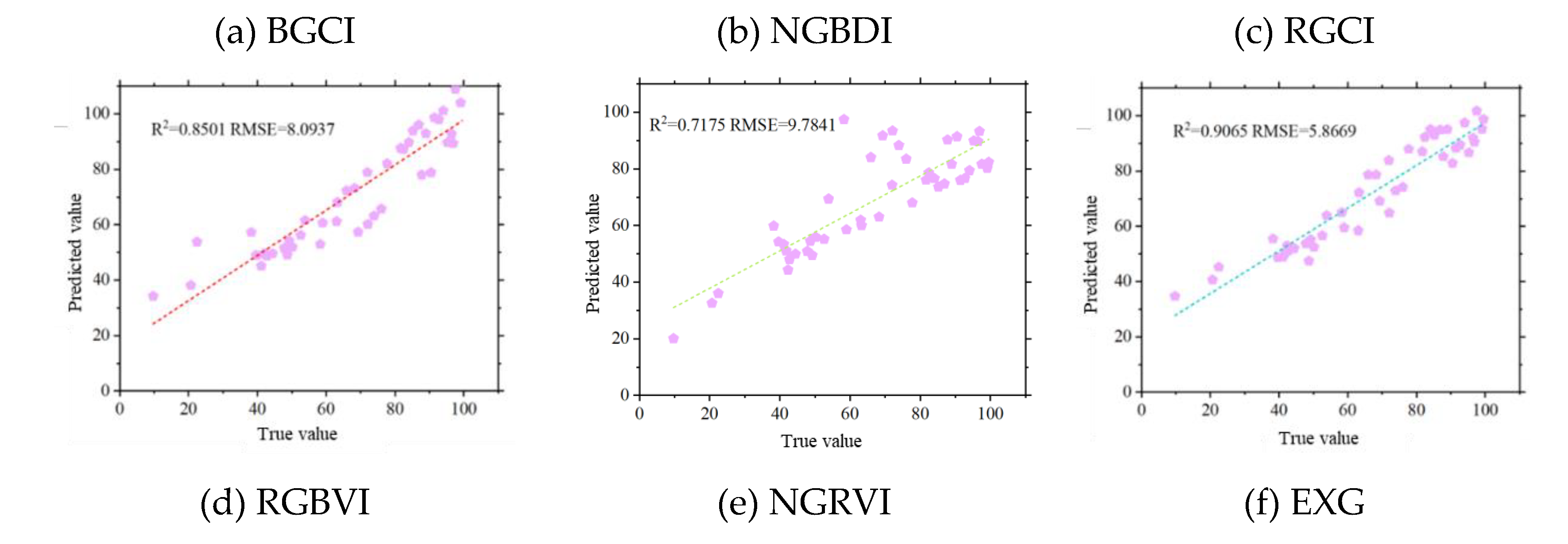 Preprints 110883 g012b