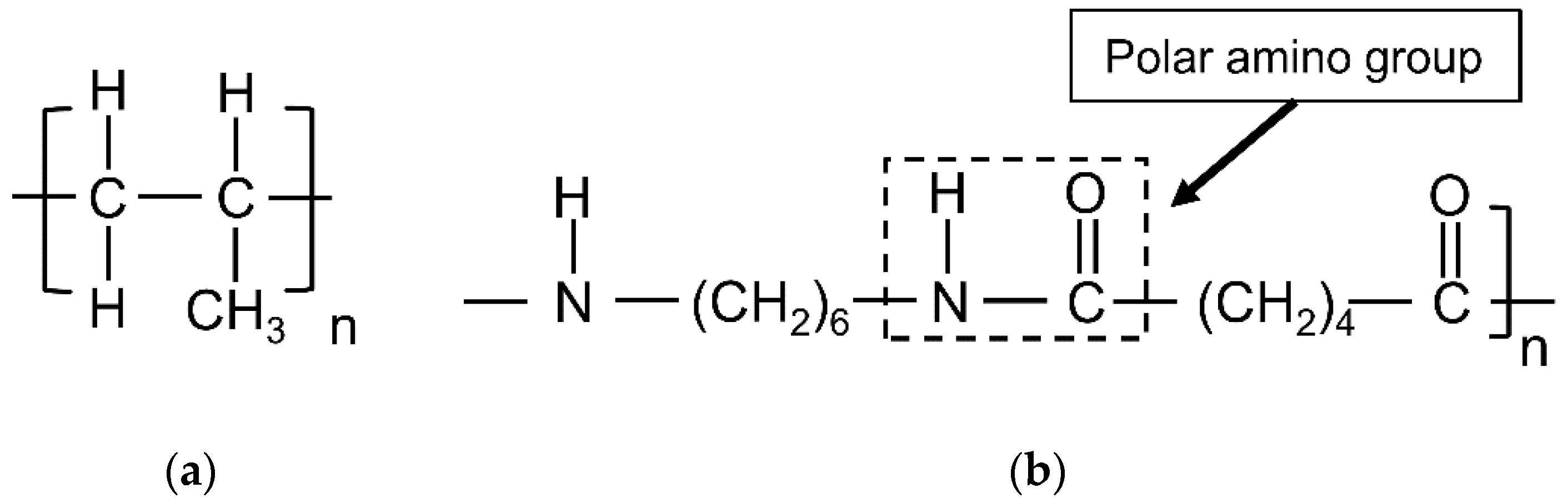 Preprints 90588 g002