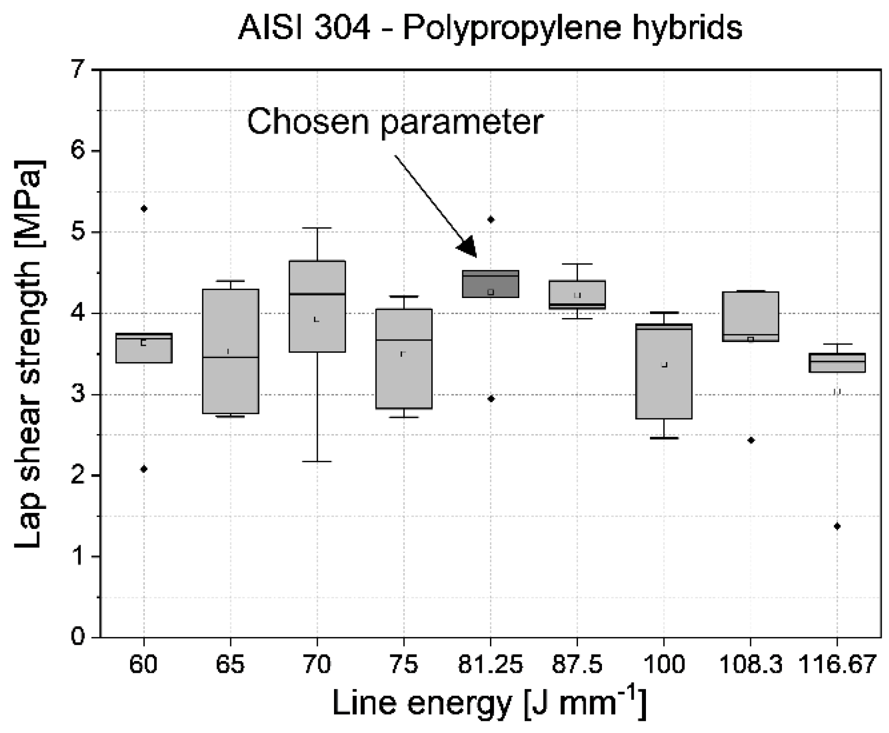 Preprints 90588 g009