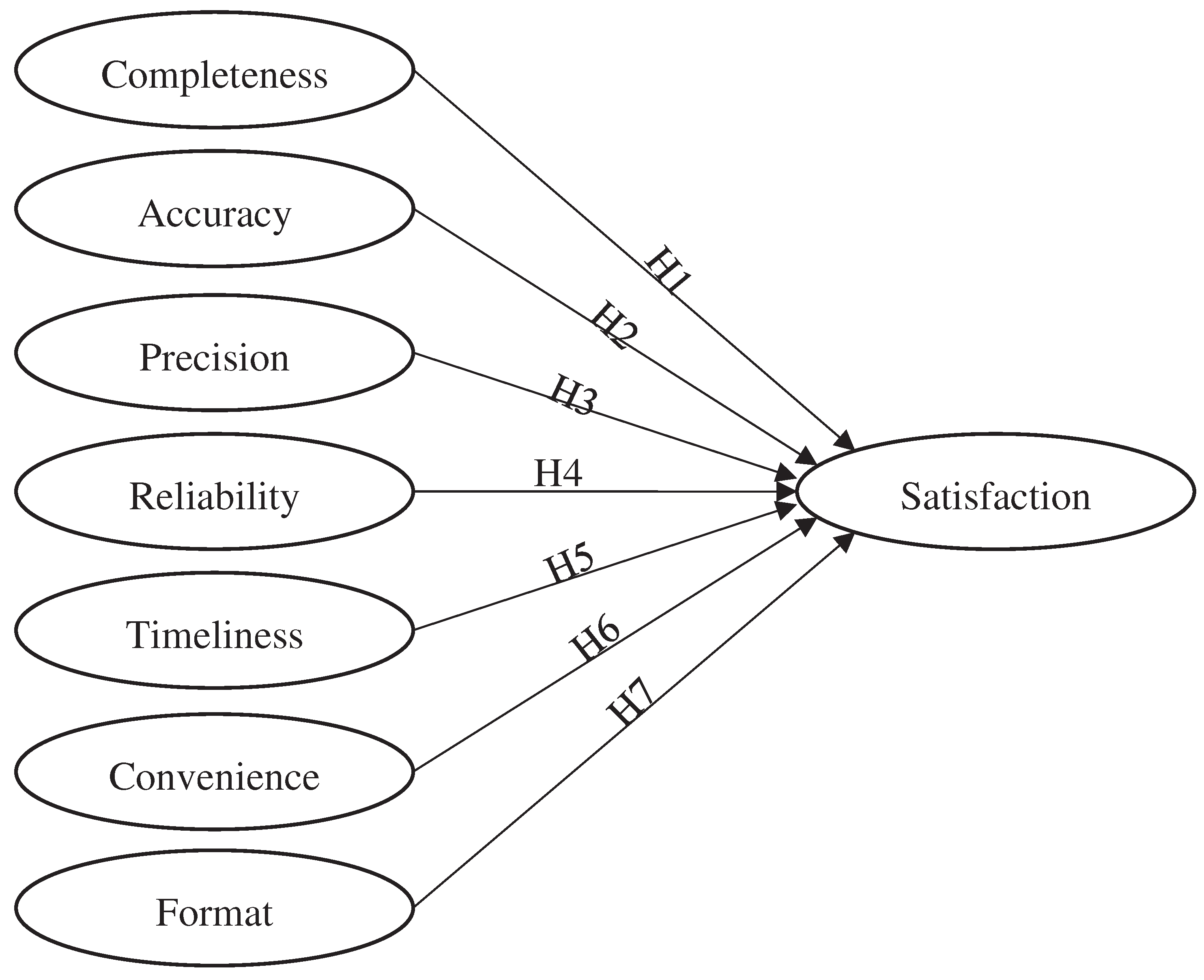 Preprints 97827 g001