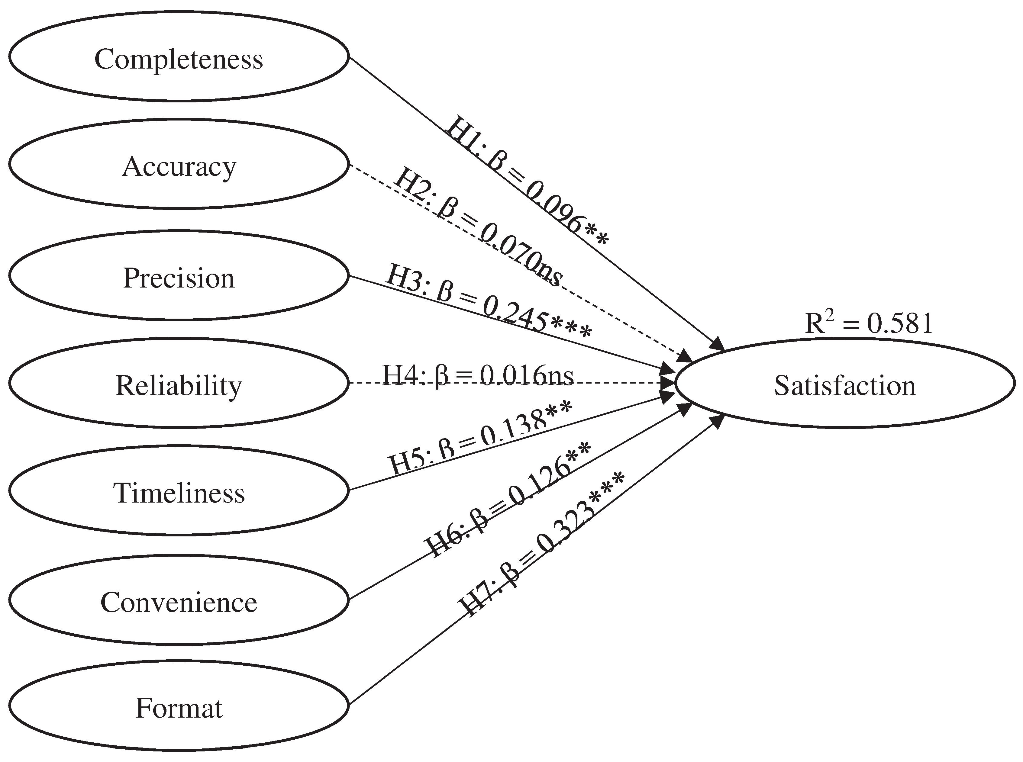 Preprints 97827 g002