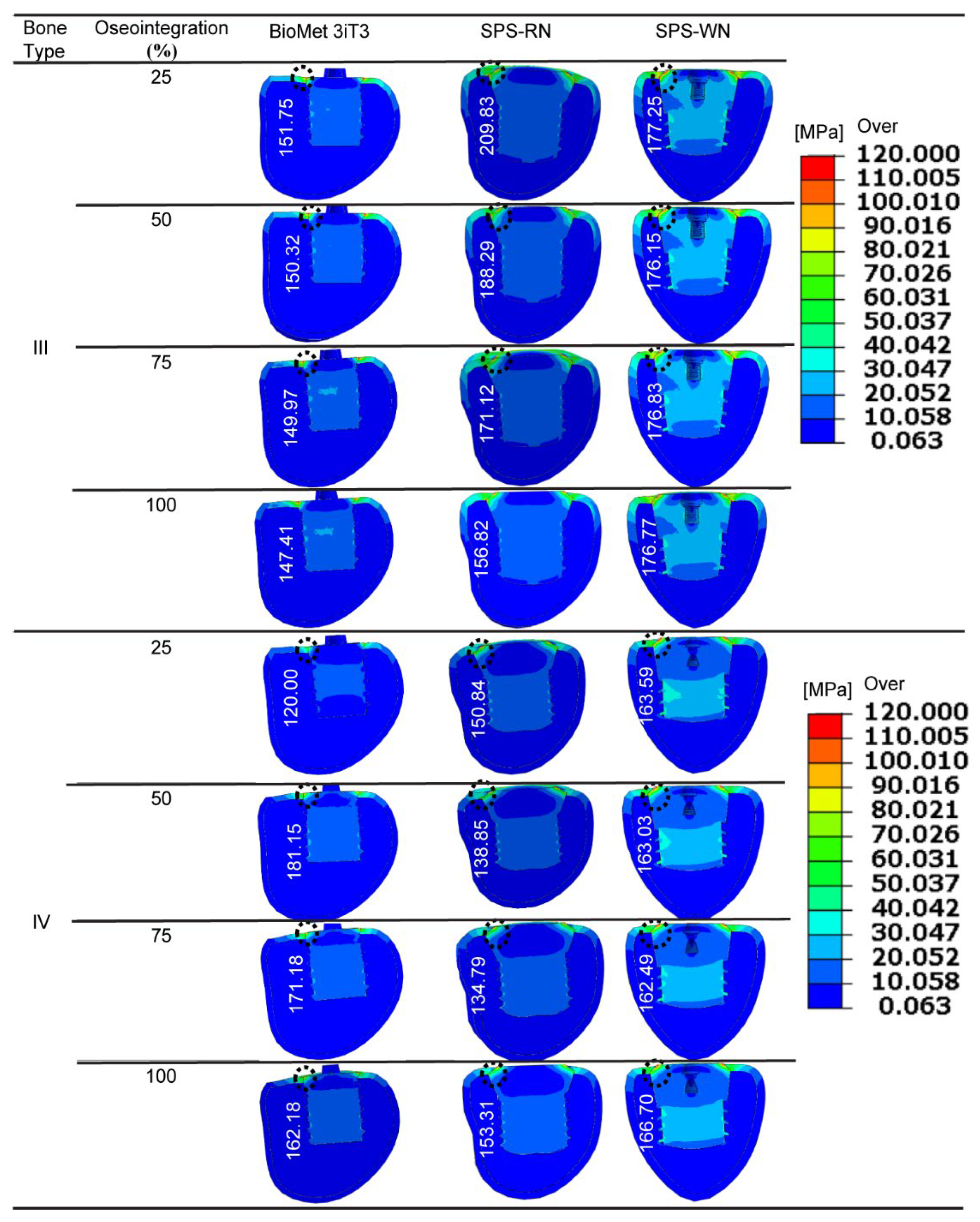 Preprints 116621 g004