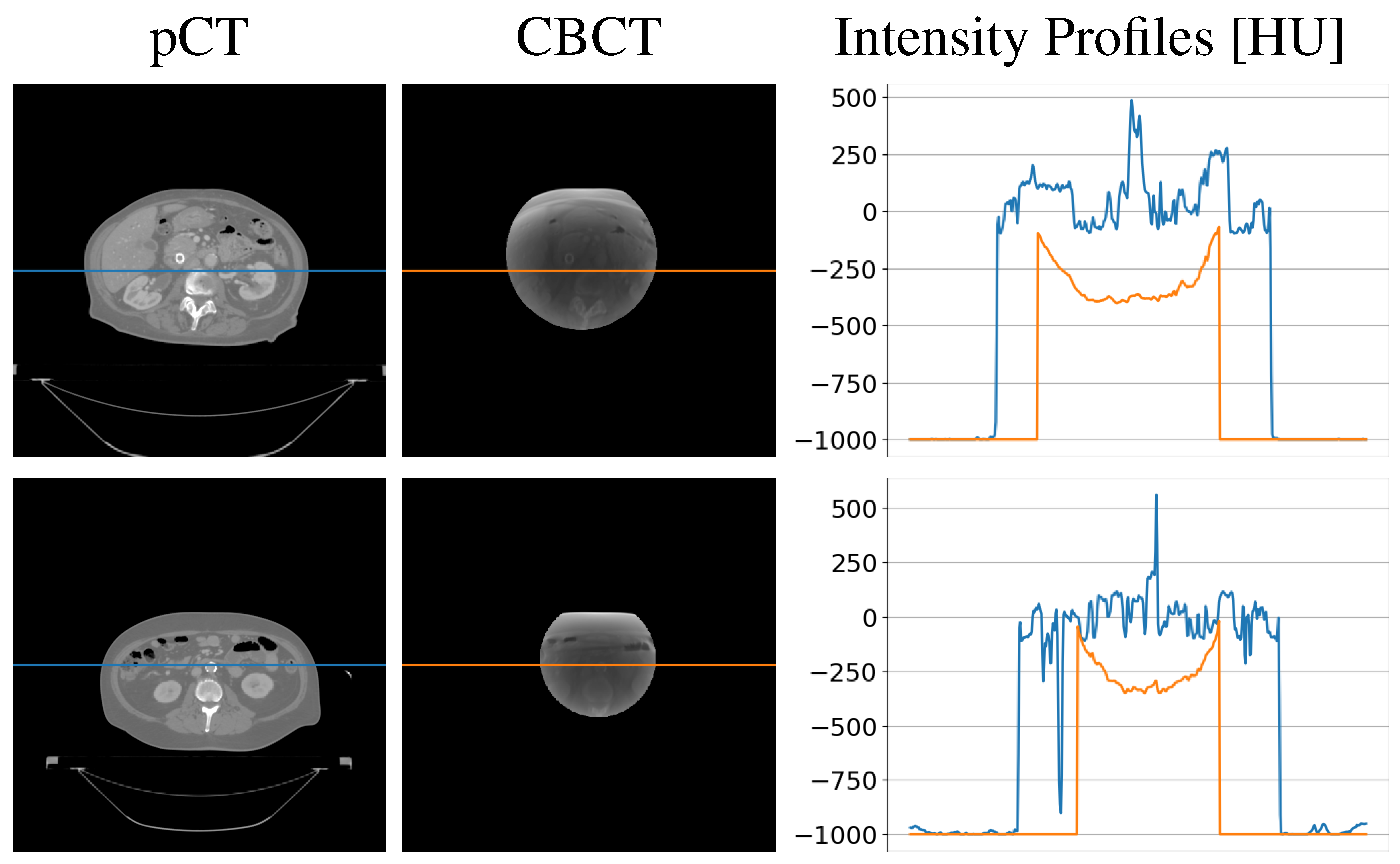 Preprints 75546 g001