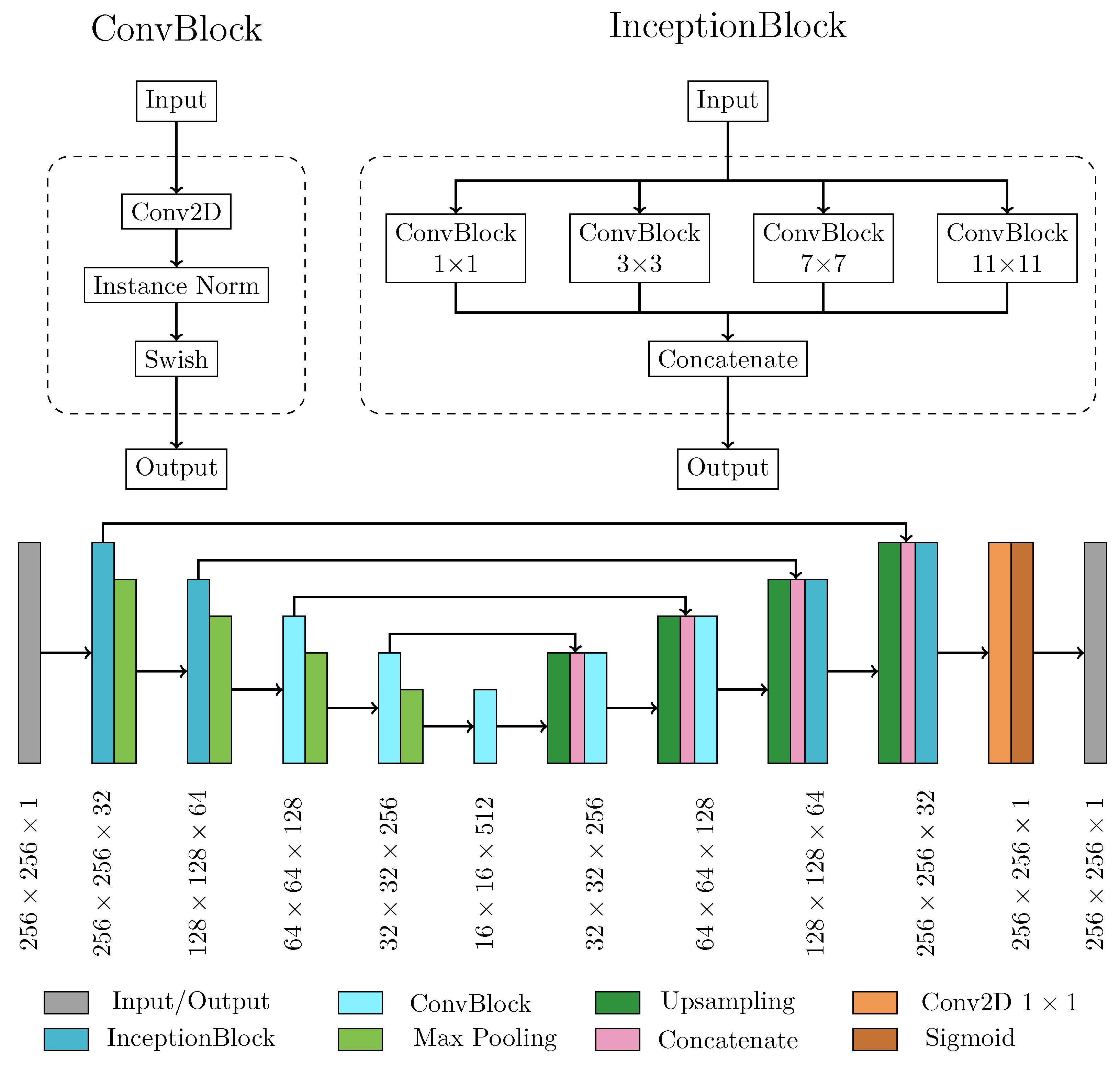 Preprints 75546 g002