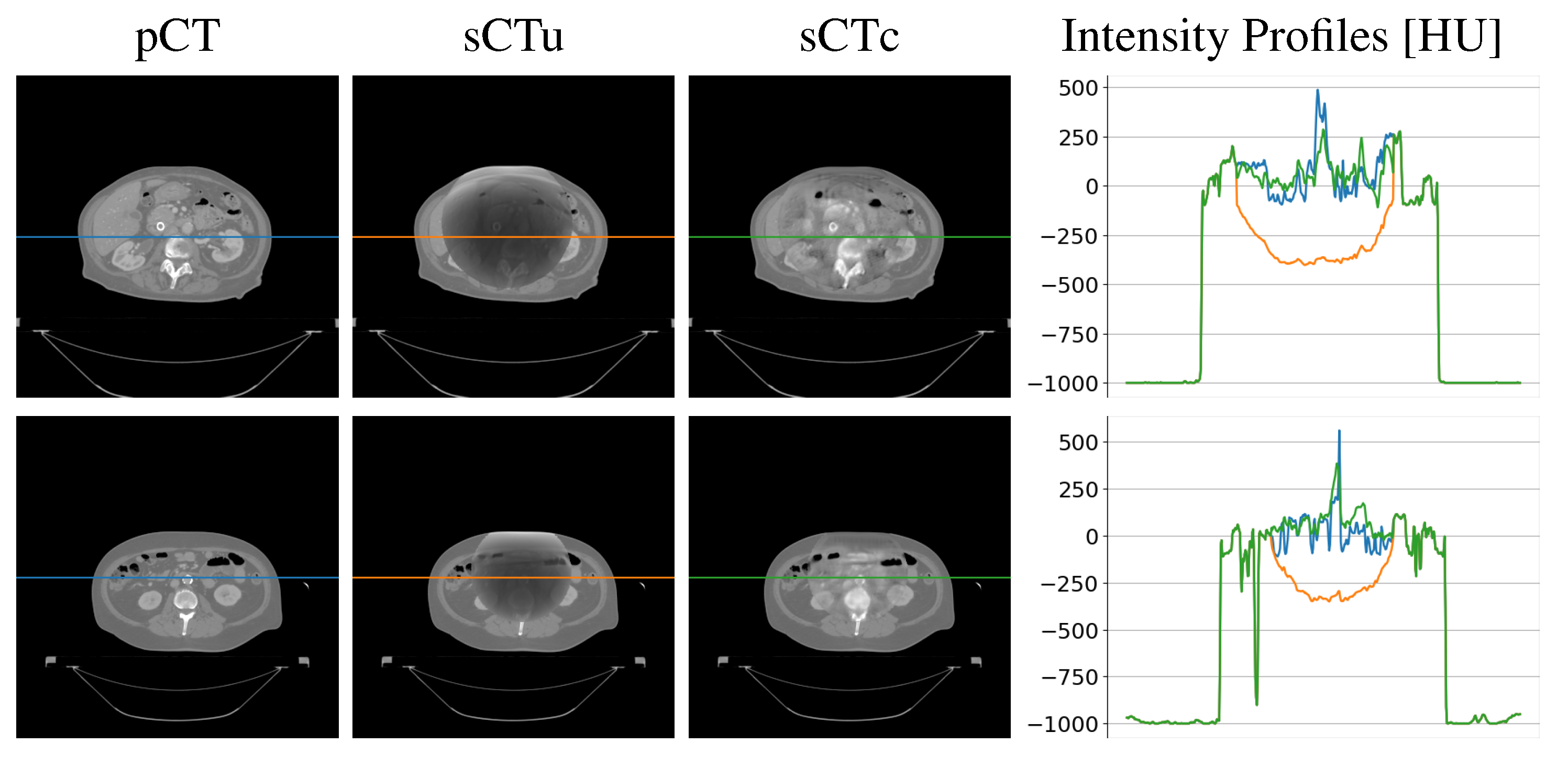 Preprints 75546 g004