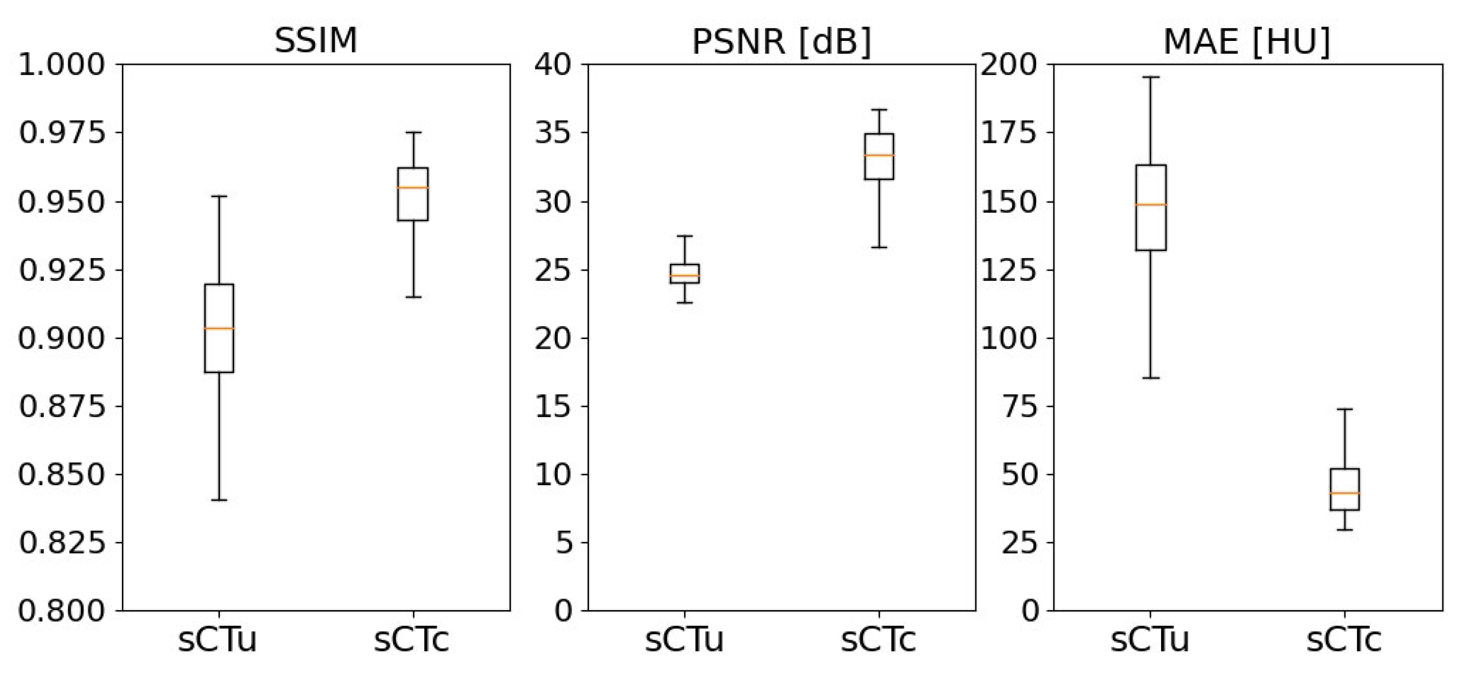 Preprints 75546 g005